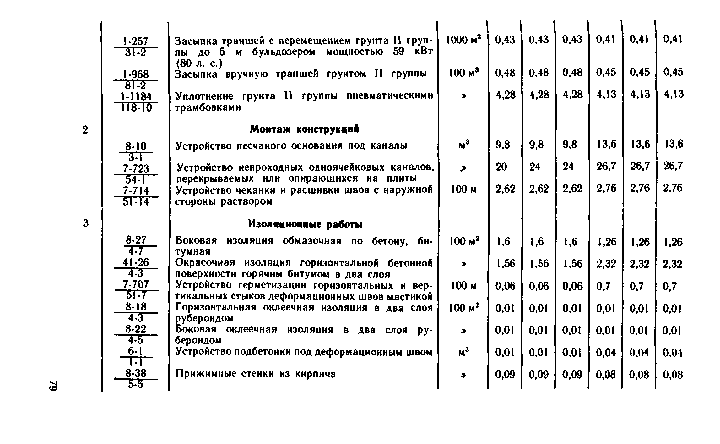 Сборник 1-13.2