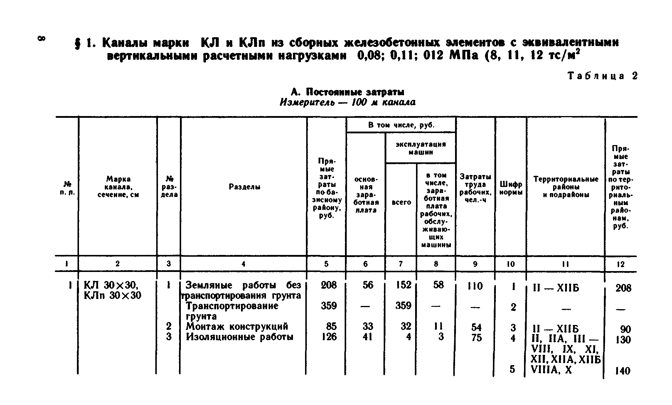 Сборник 1-13.2