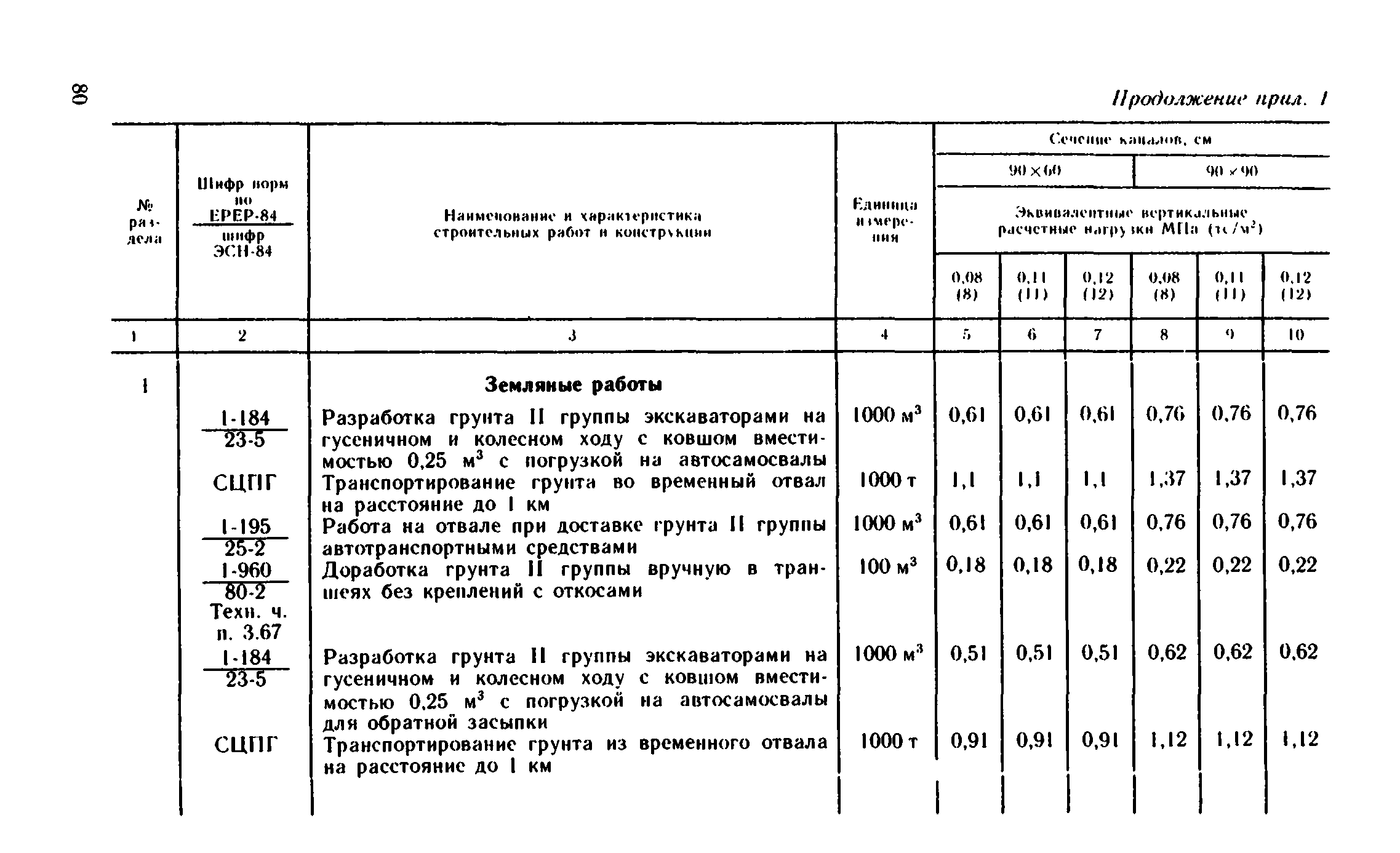 Сборник 1-13.2