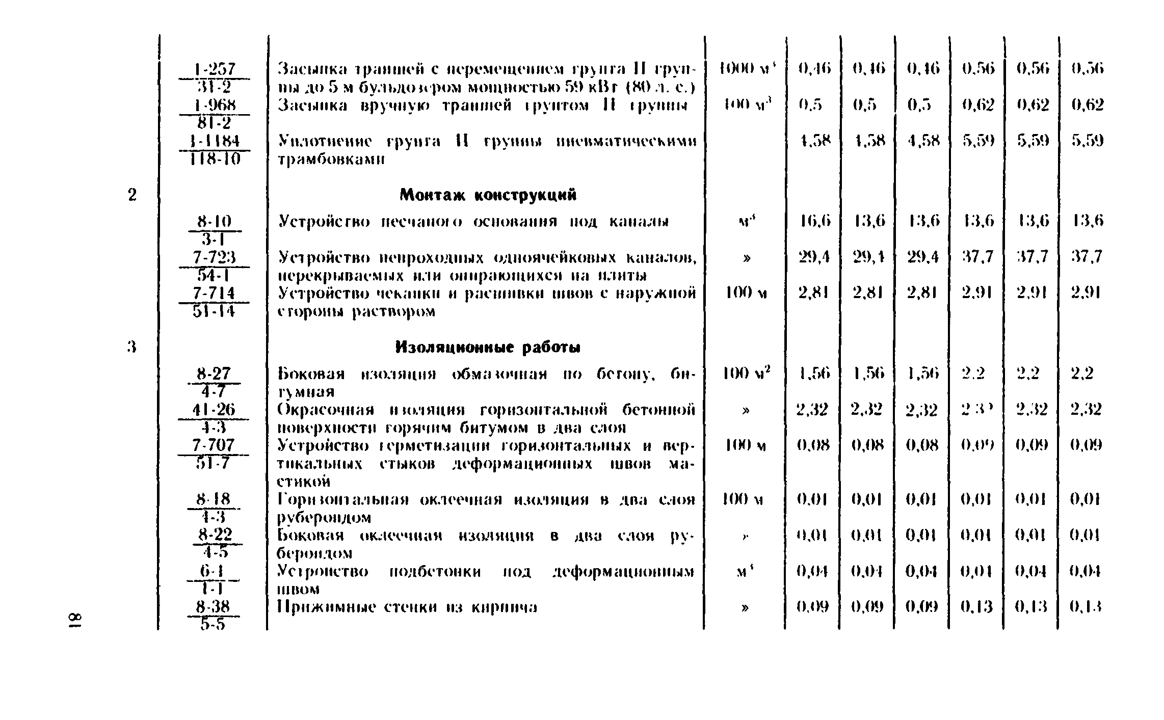 Сборник 1-13.2