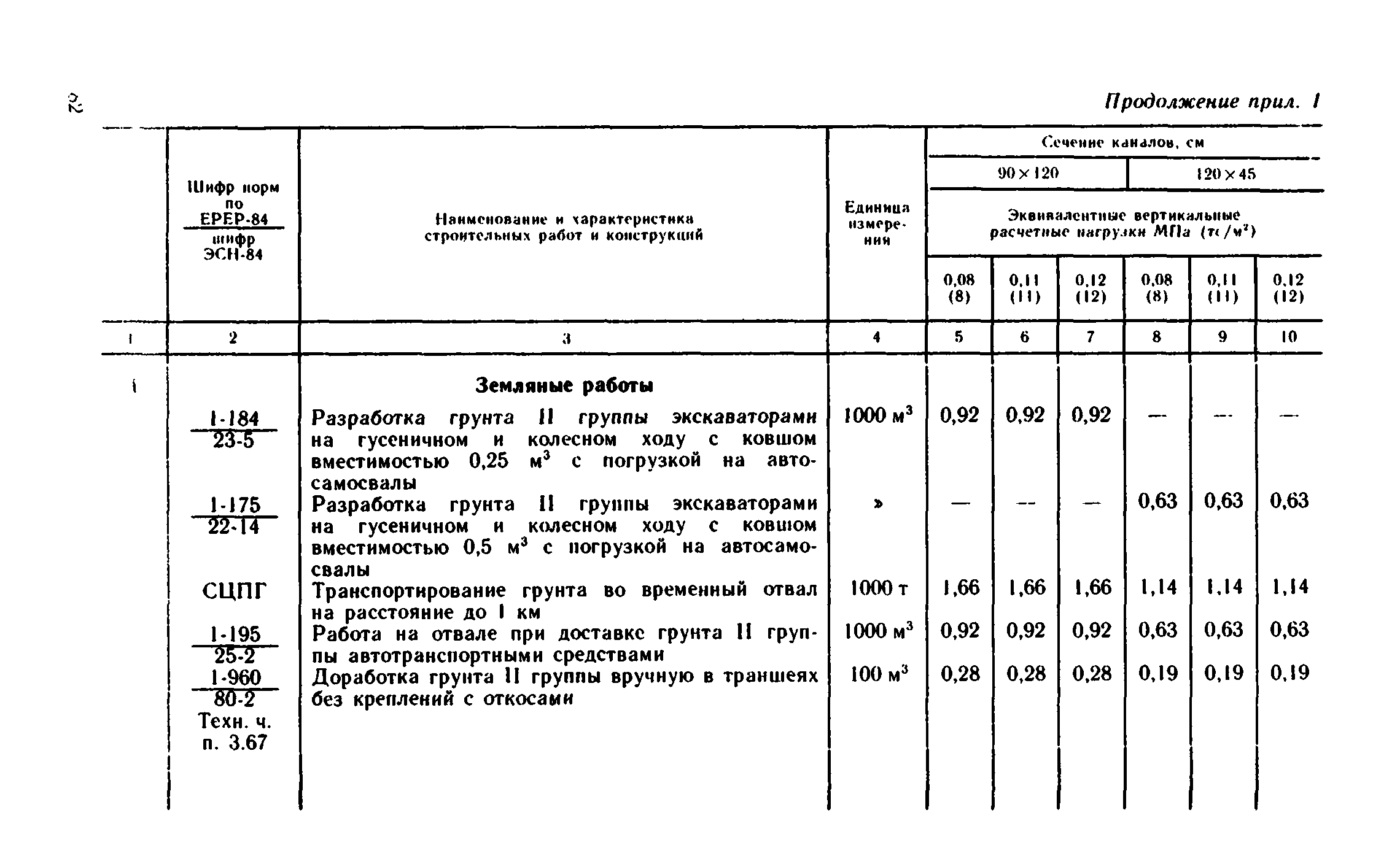 Сборник 1-13.2