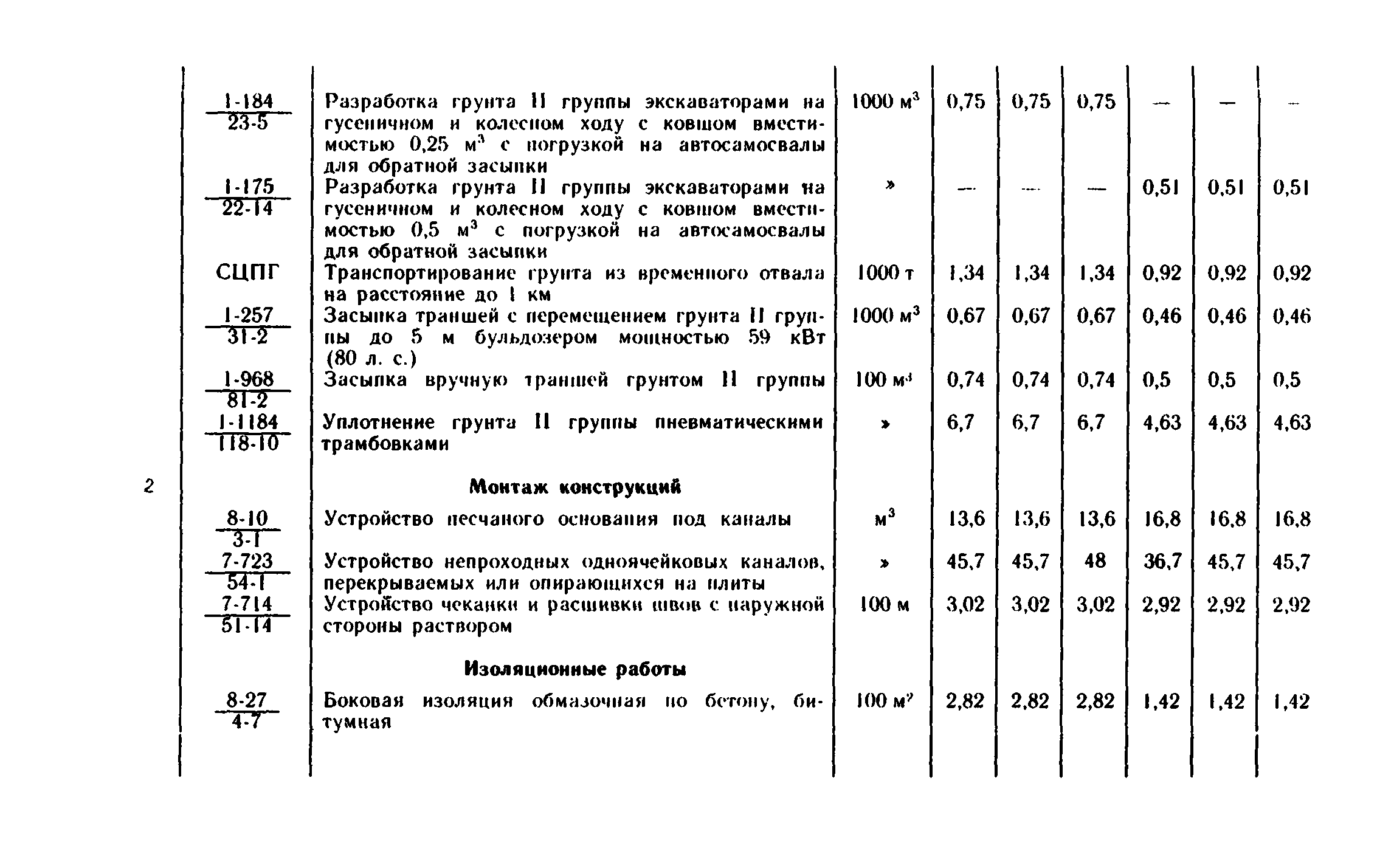 Сборник 1-13.2