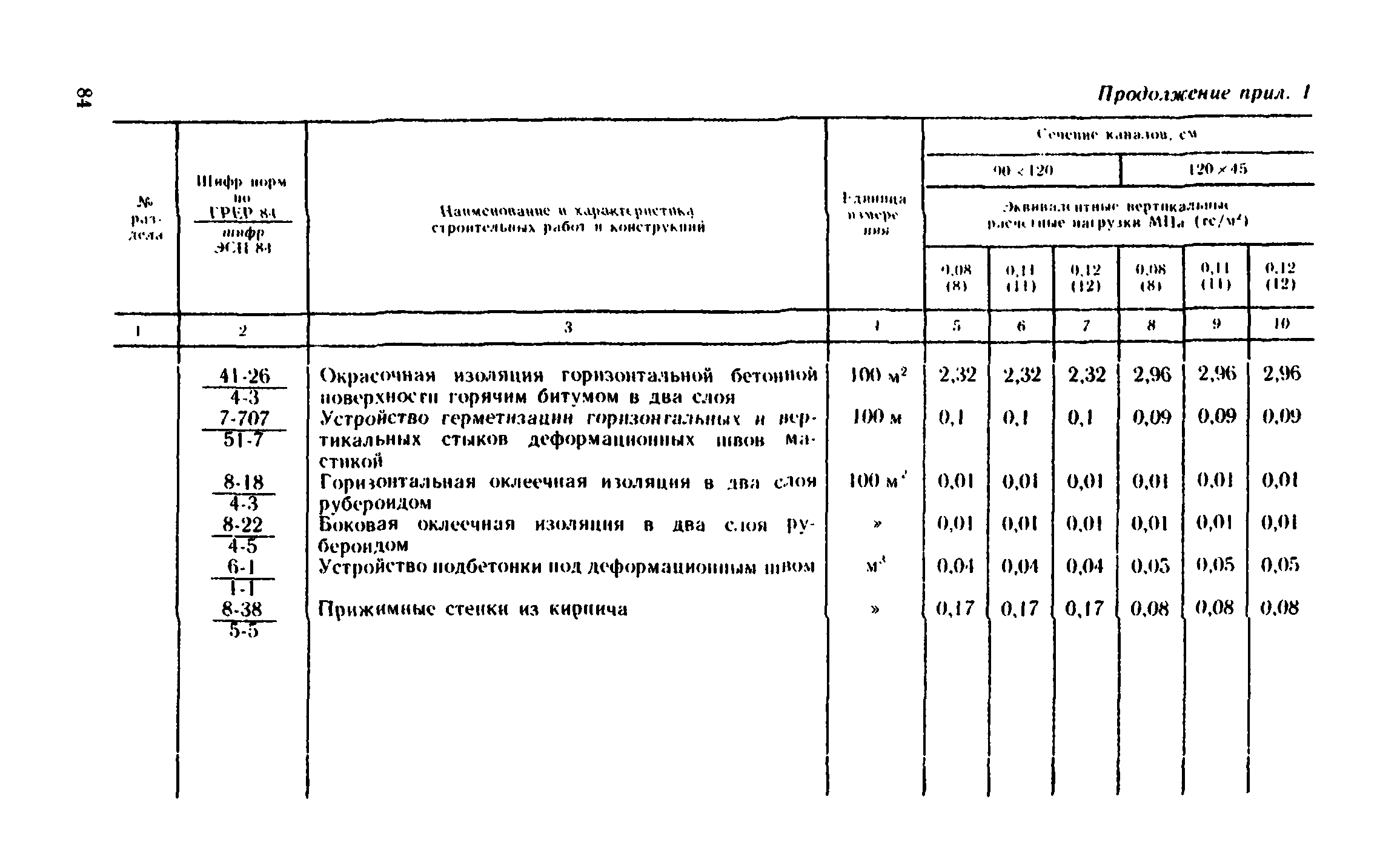 Сборник 1-13.2