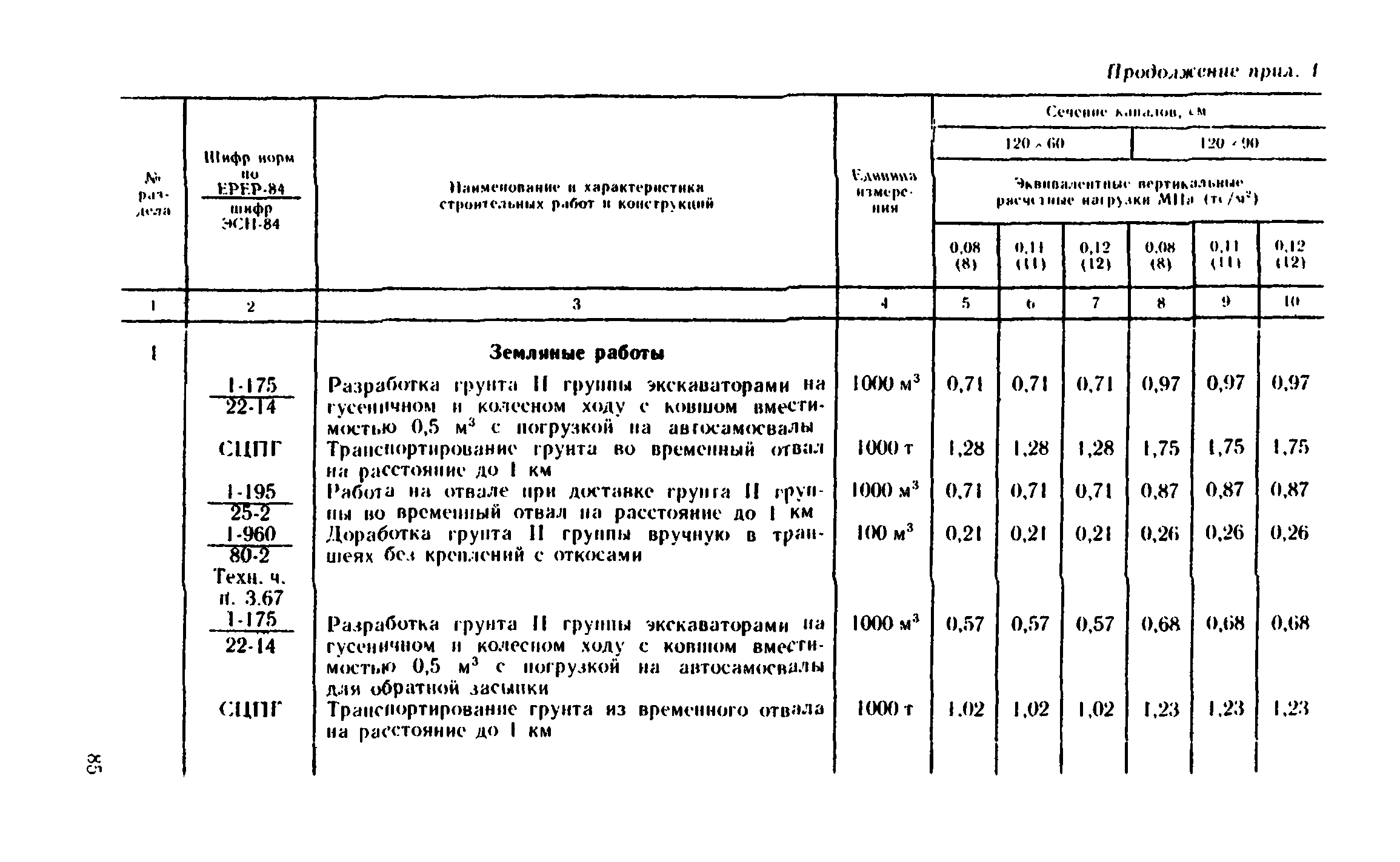 Сборник 1-13.2