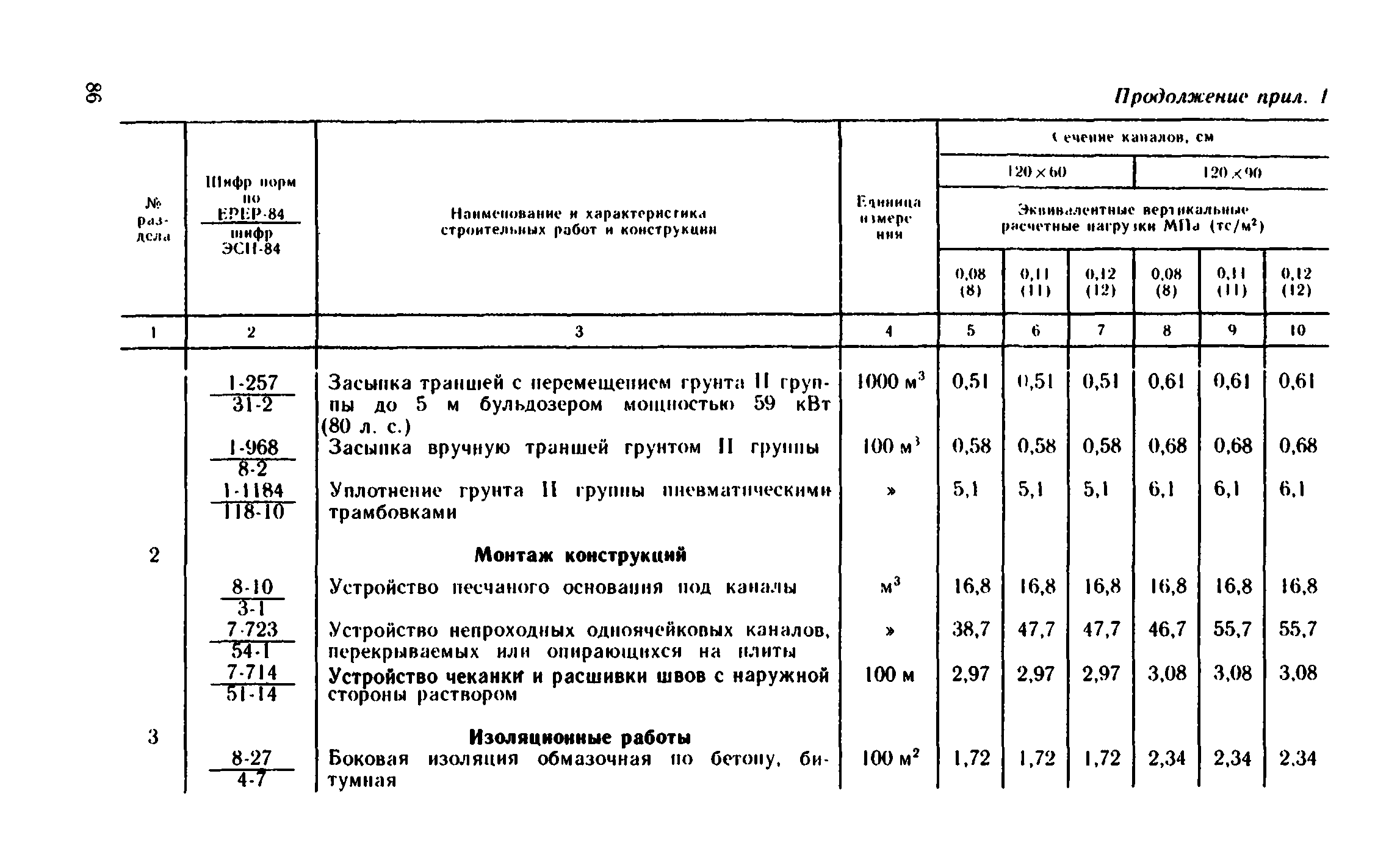 Сборник 1-13.2