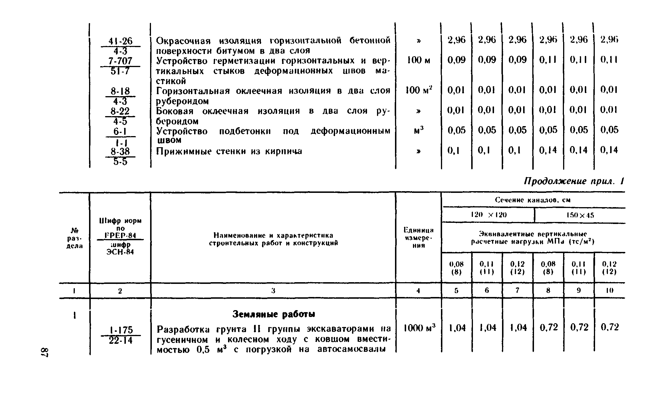 Сборник 1-13.2