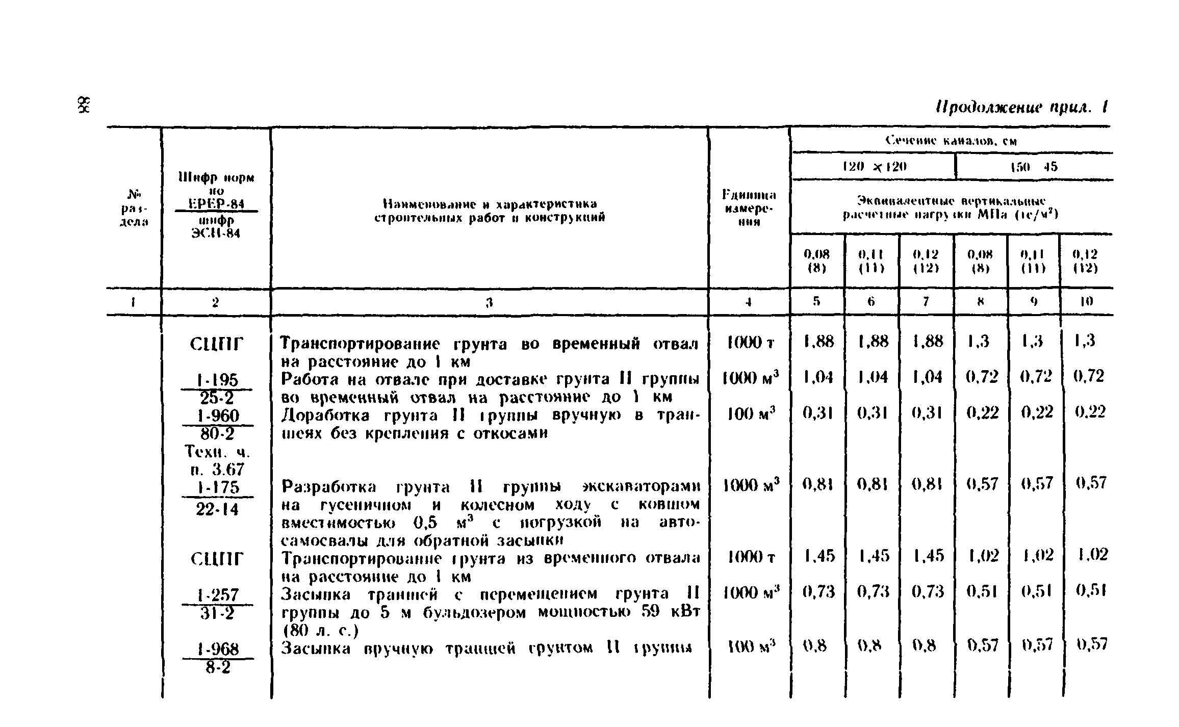 Сборник 1-13.2