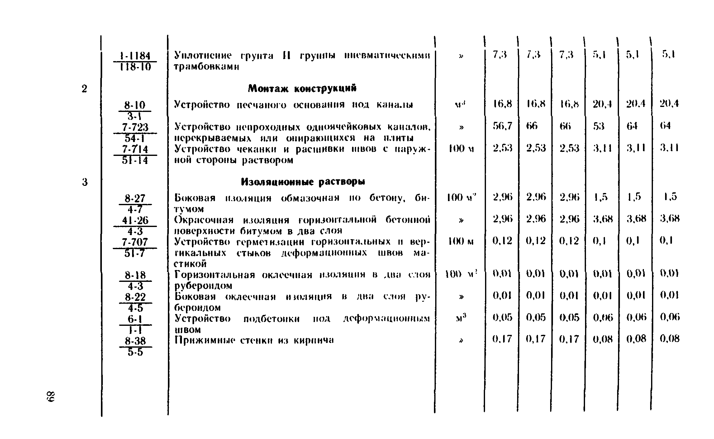 Сборник 1-13.2