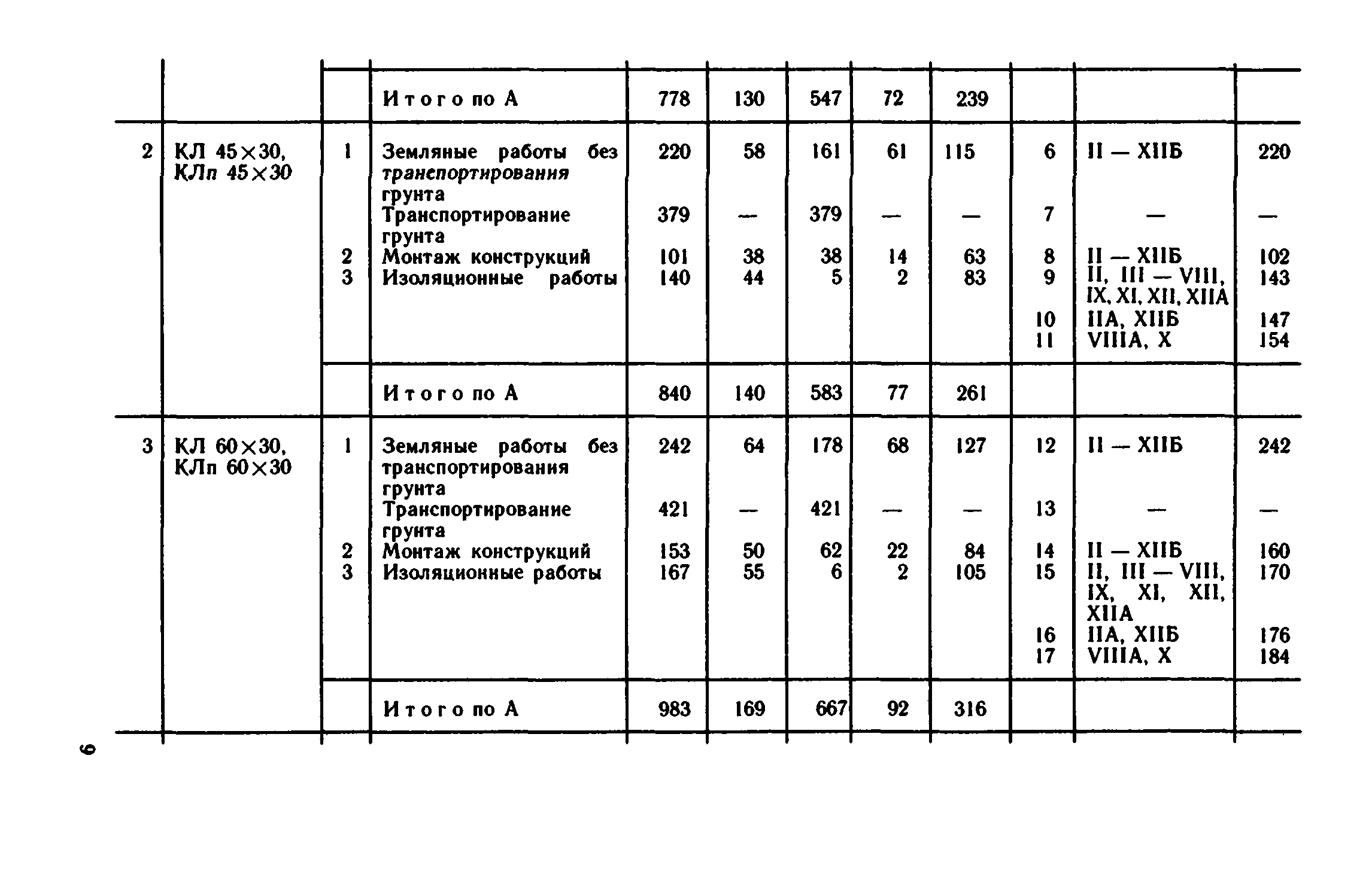 Сборник 1-13.2