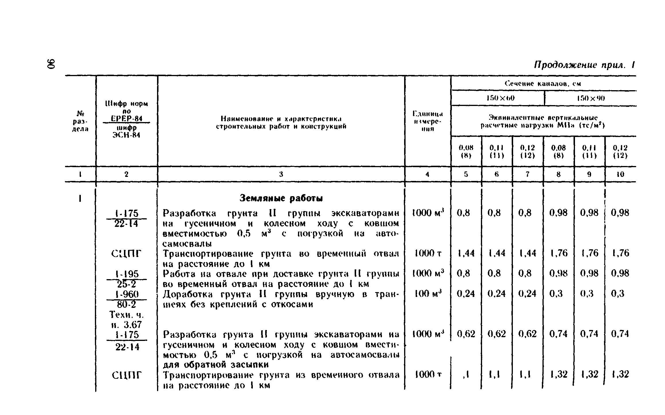 Сборник 1-13.2