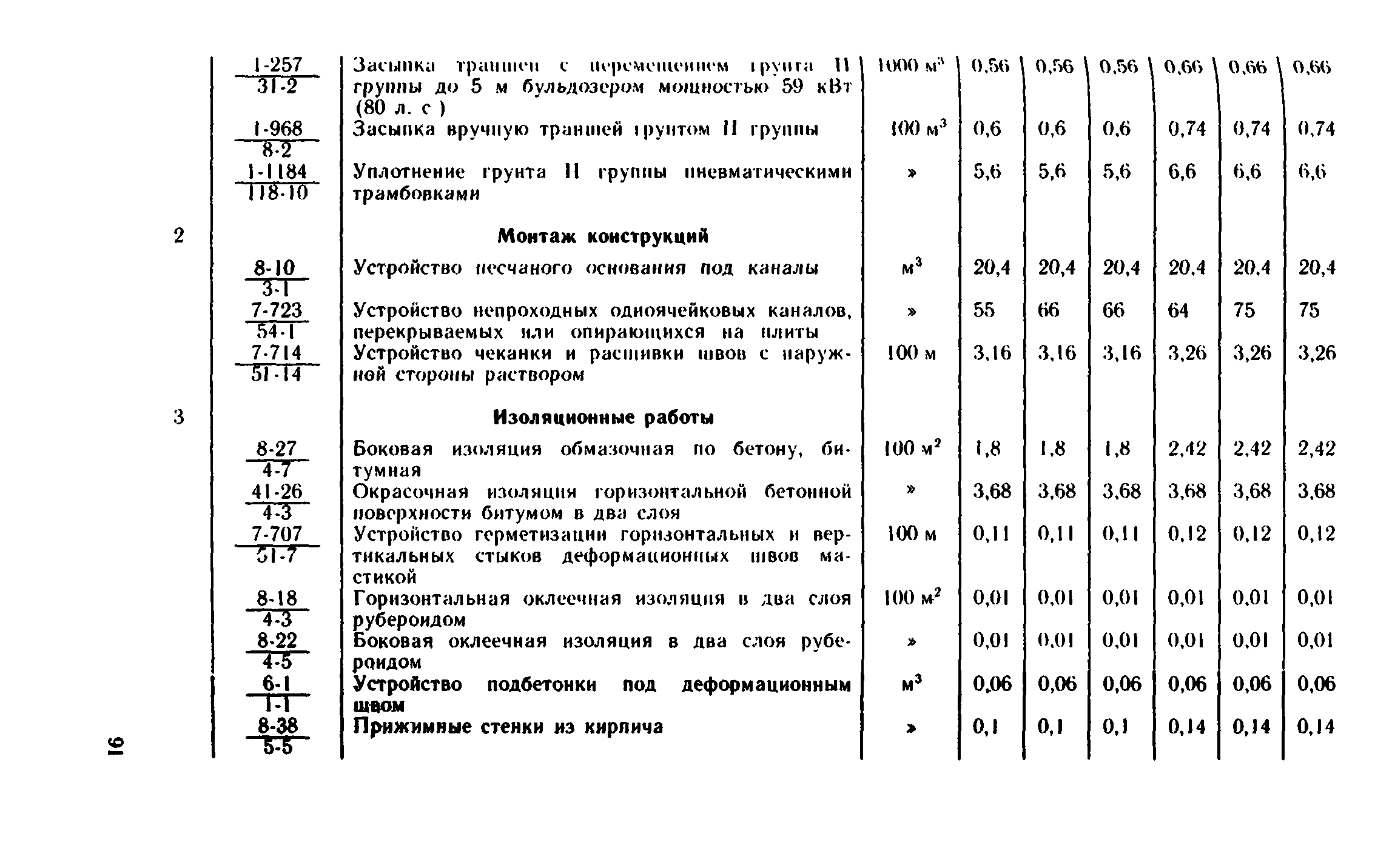 Сборник 1-13.2