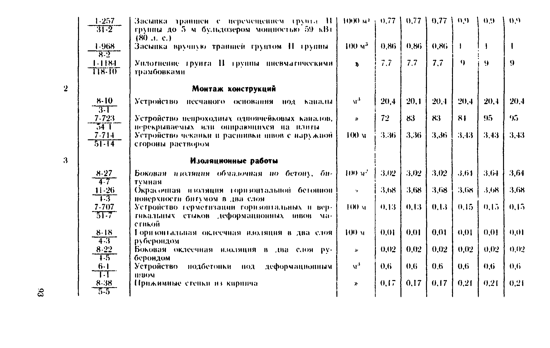 Сборник 1-13.2