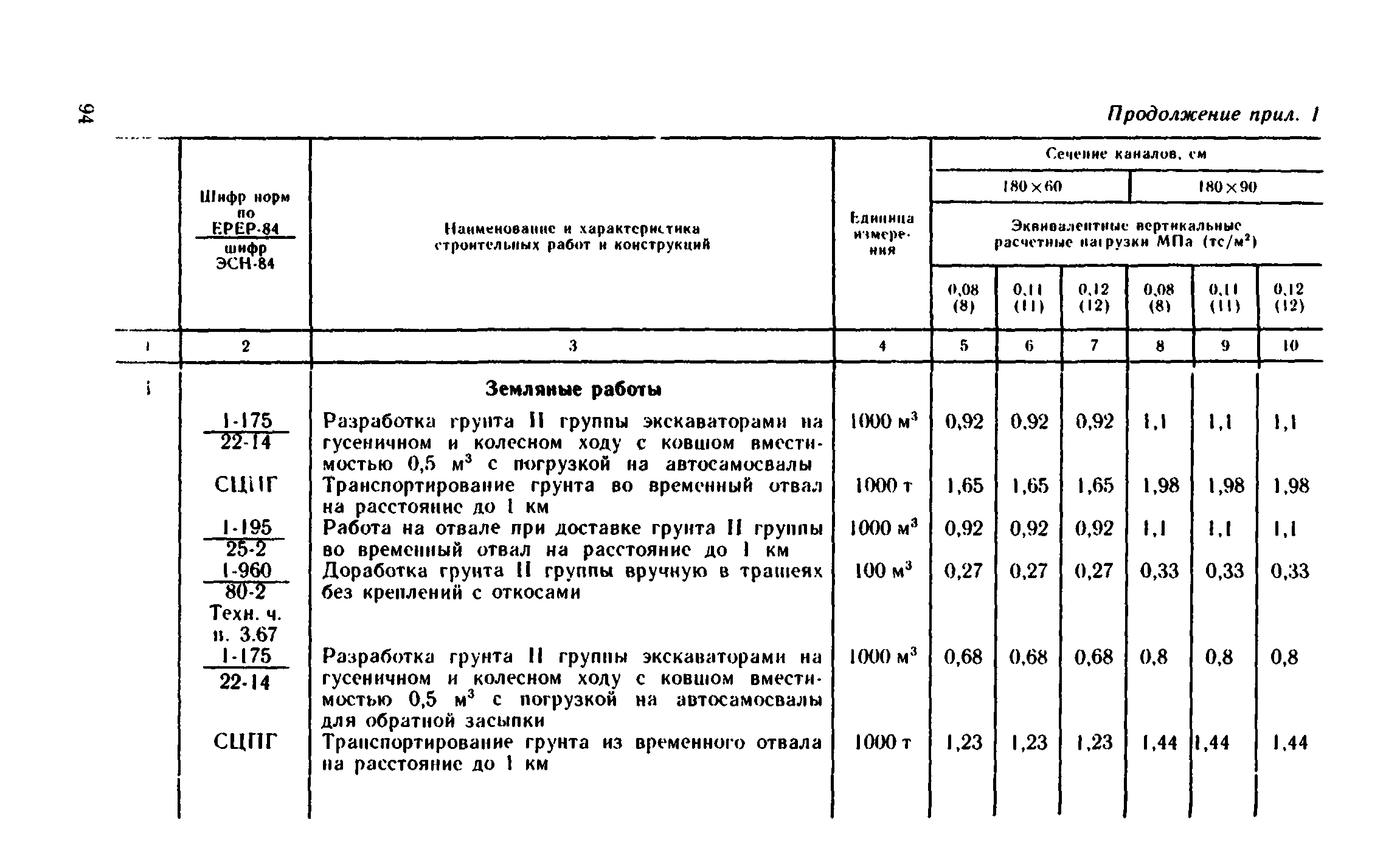 Сборник 1-13.2