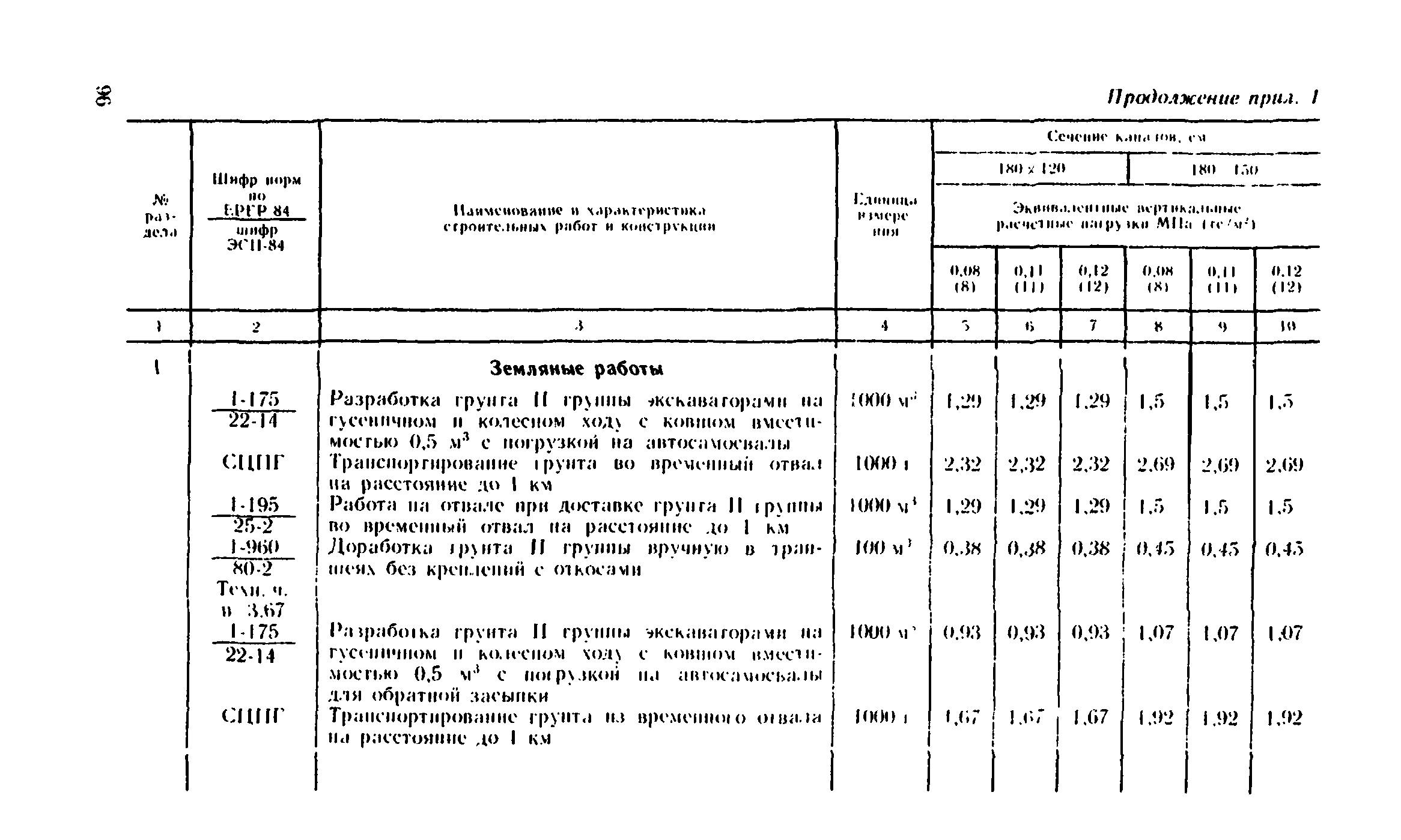 Сборник 1-13.2