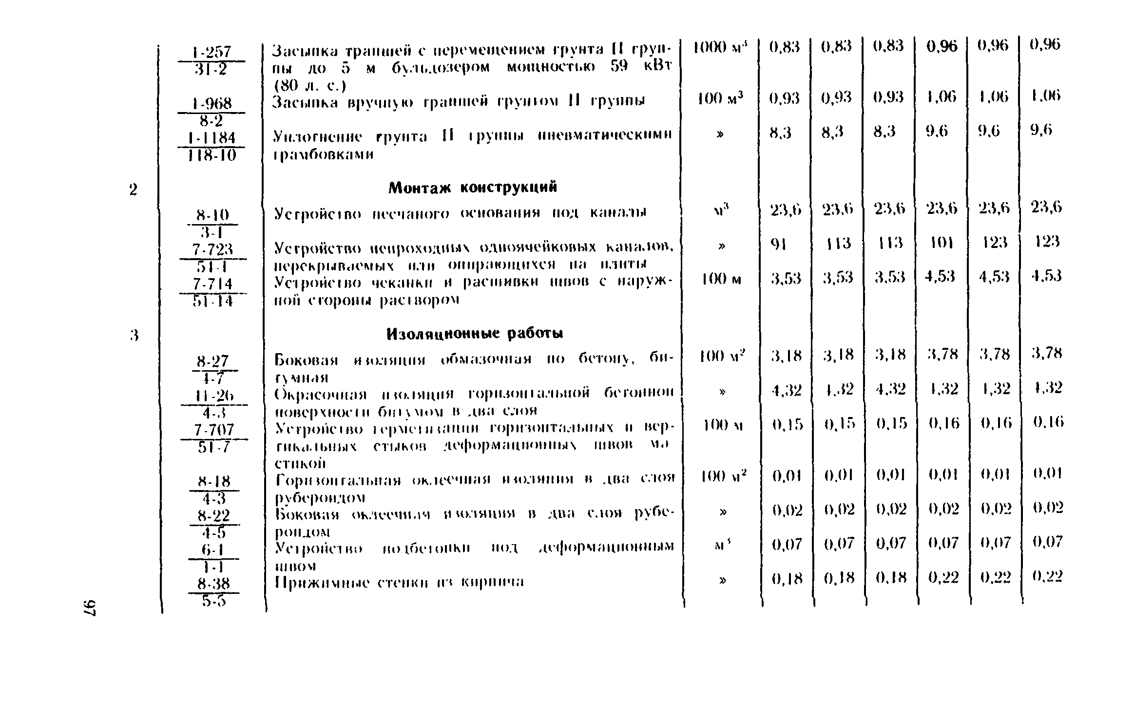 Сборник 1-13.2