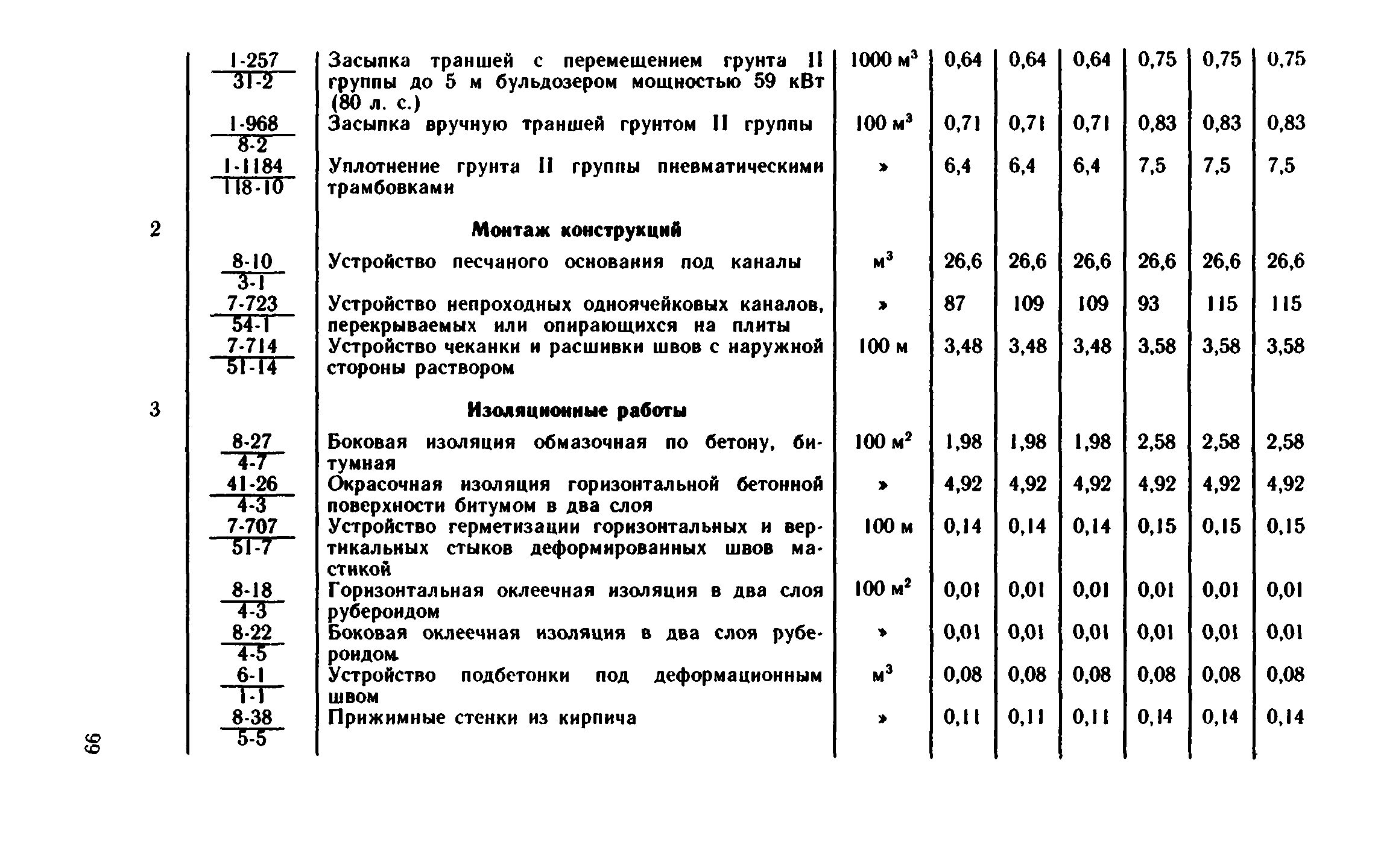 Сборник 1-13.2