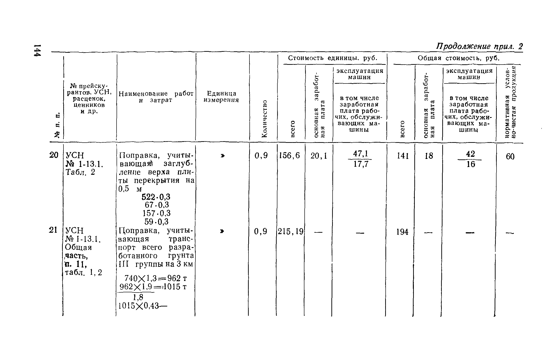 Сборник 1-13.1