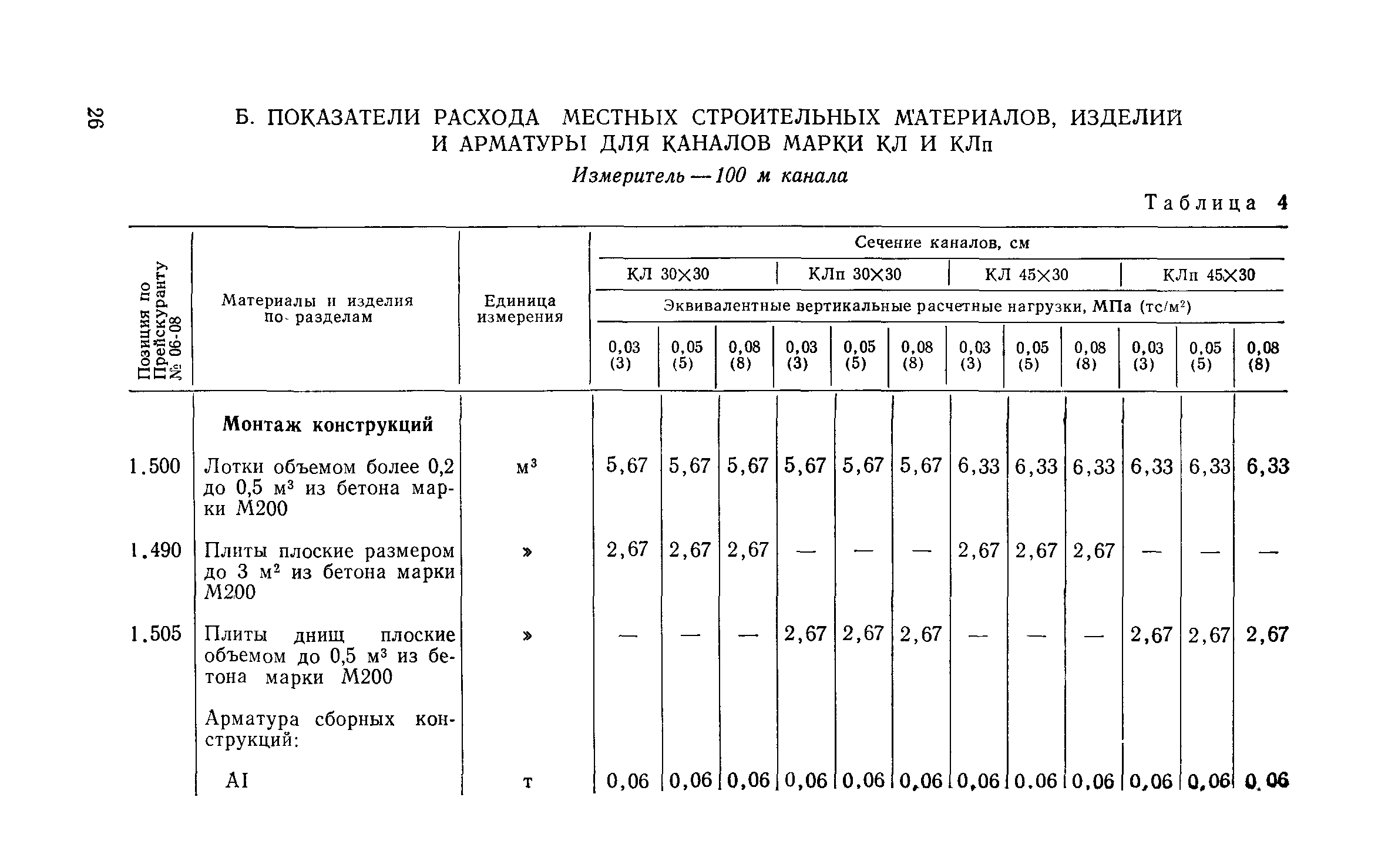 Сборник 1-13.1