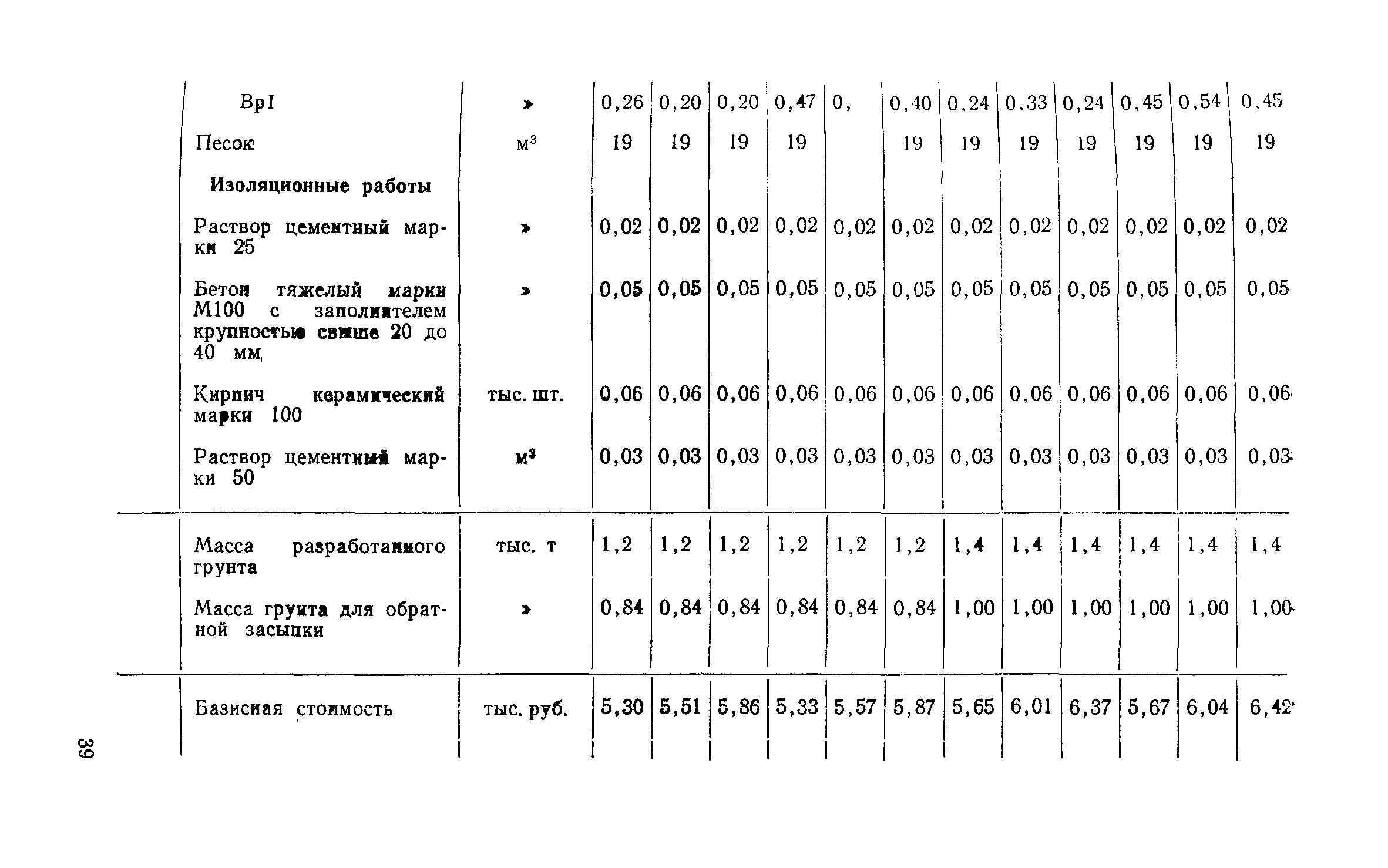 Сборник 1-13.1