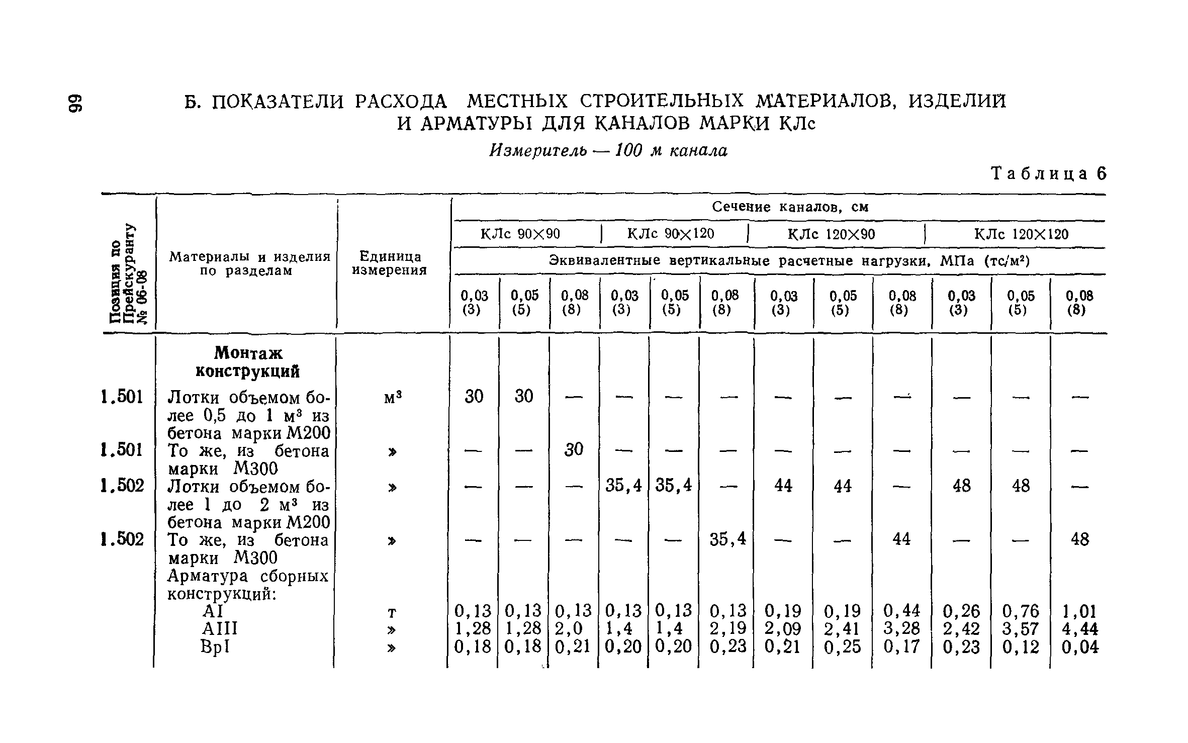 Сборник 1-13.1