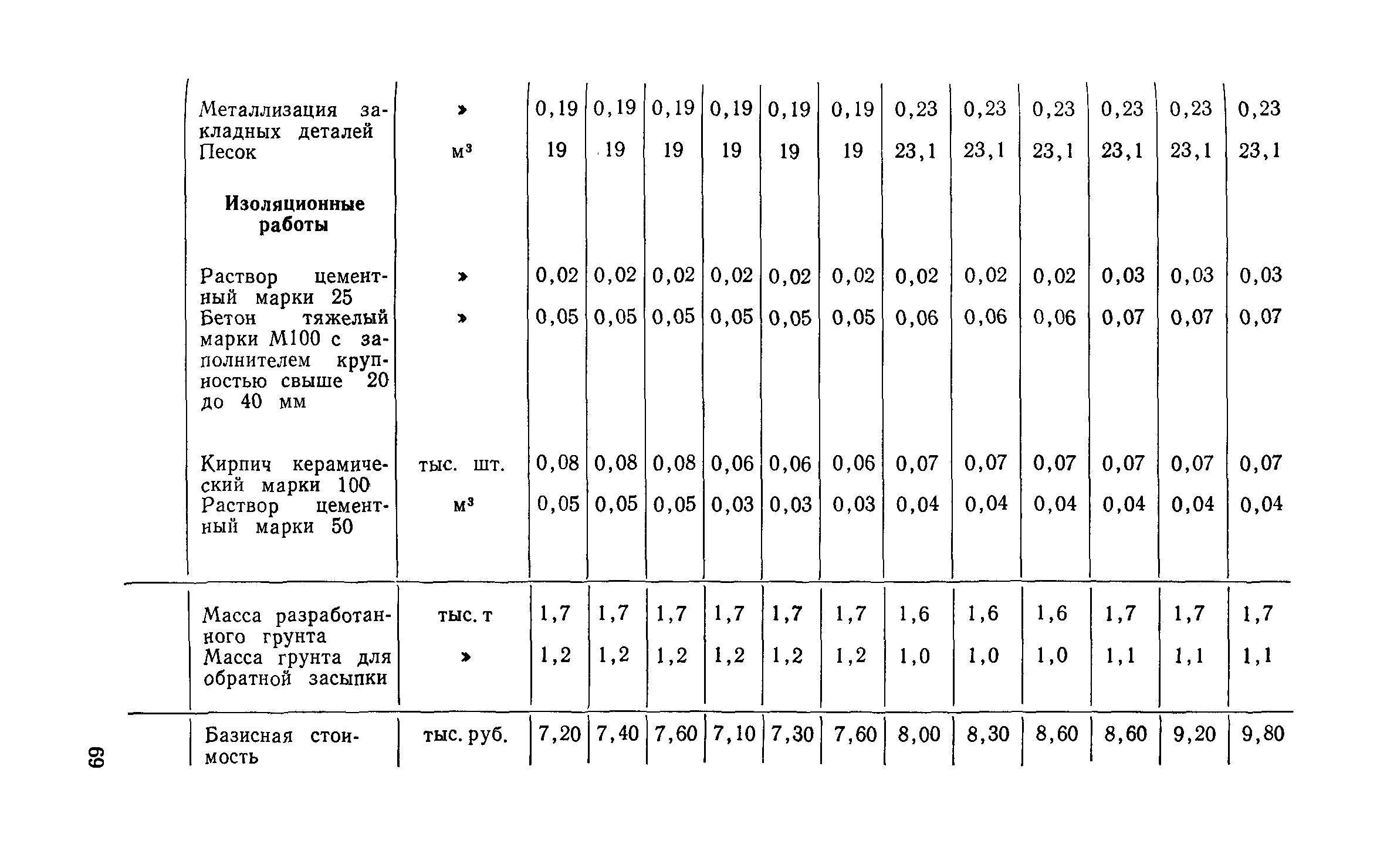 Сборник 1-13.1