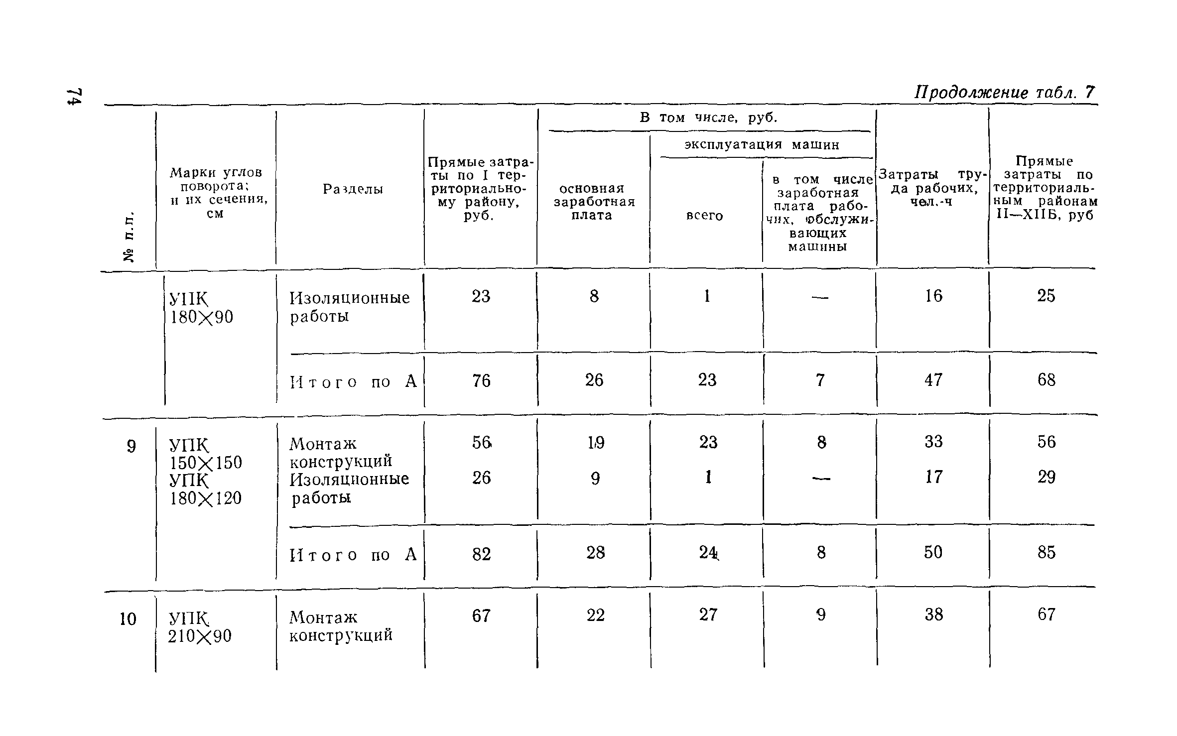 Сборник 1-13.1