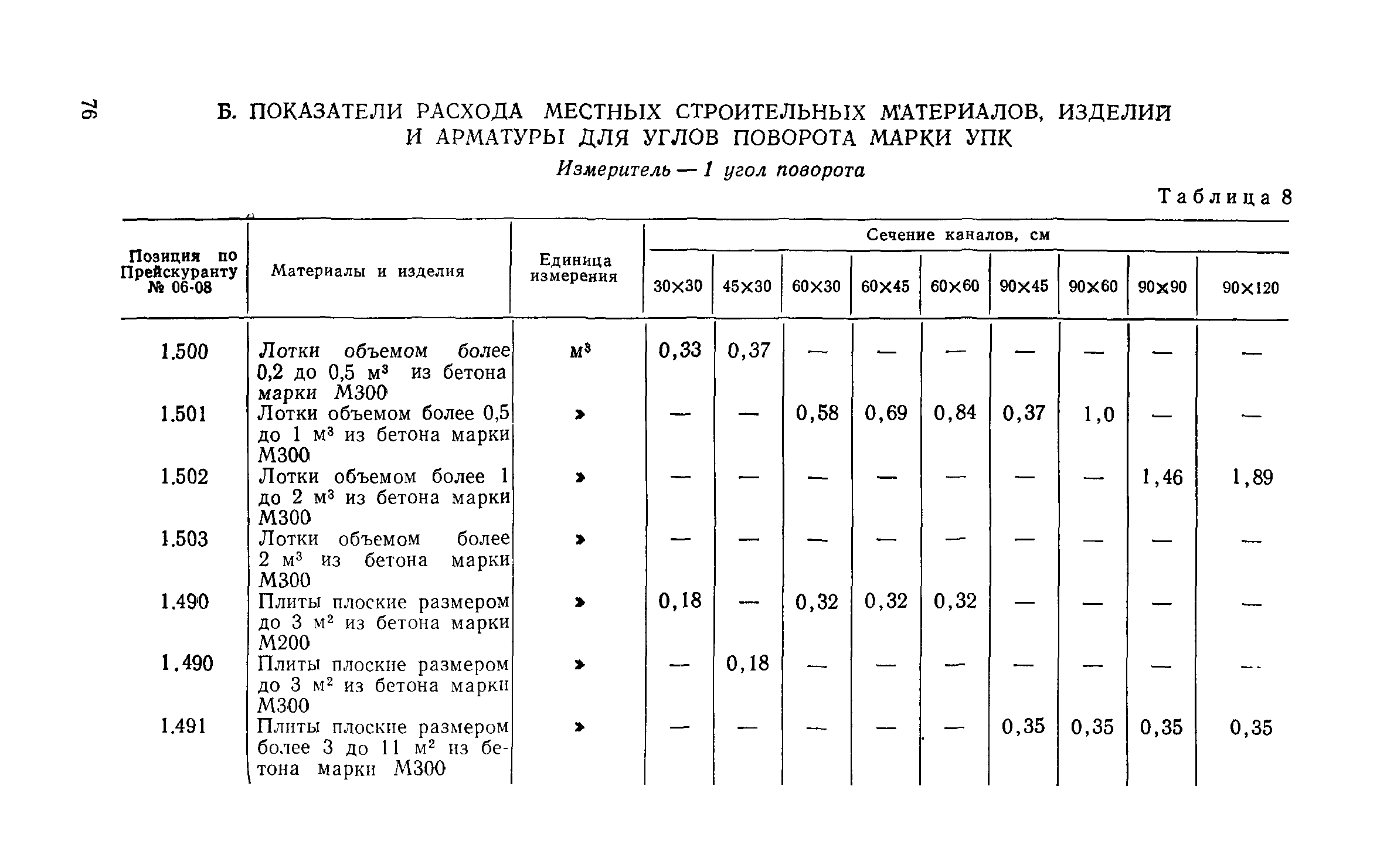 Сборник 1-13.1