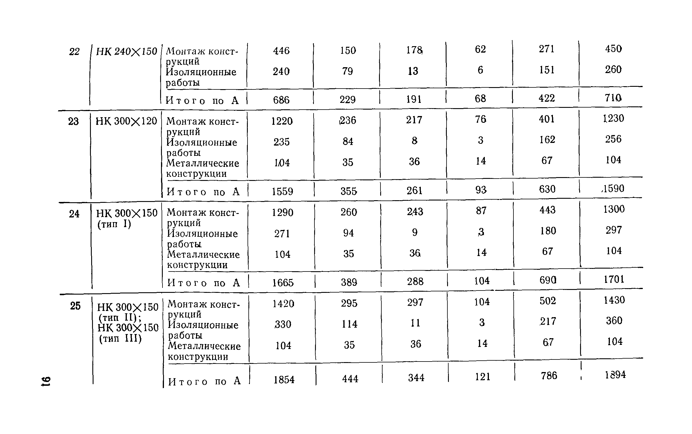 Сборник 1-13.1