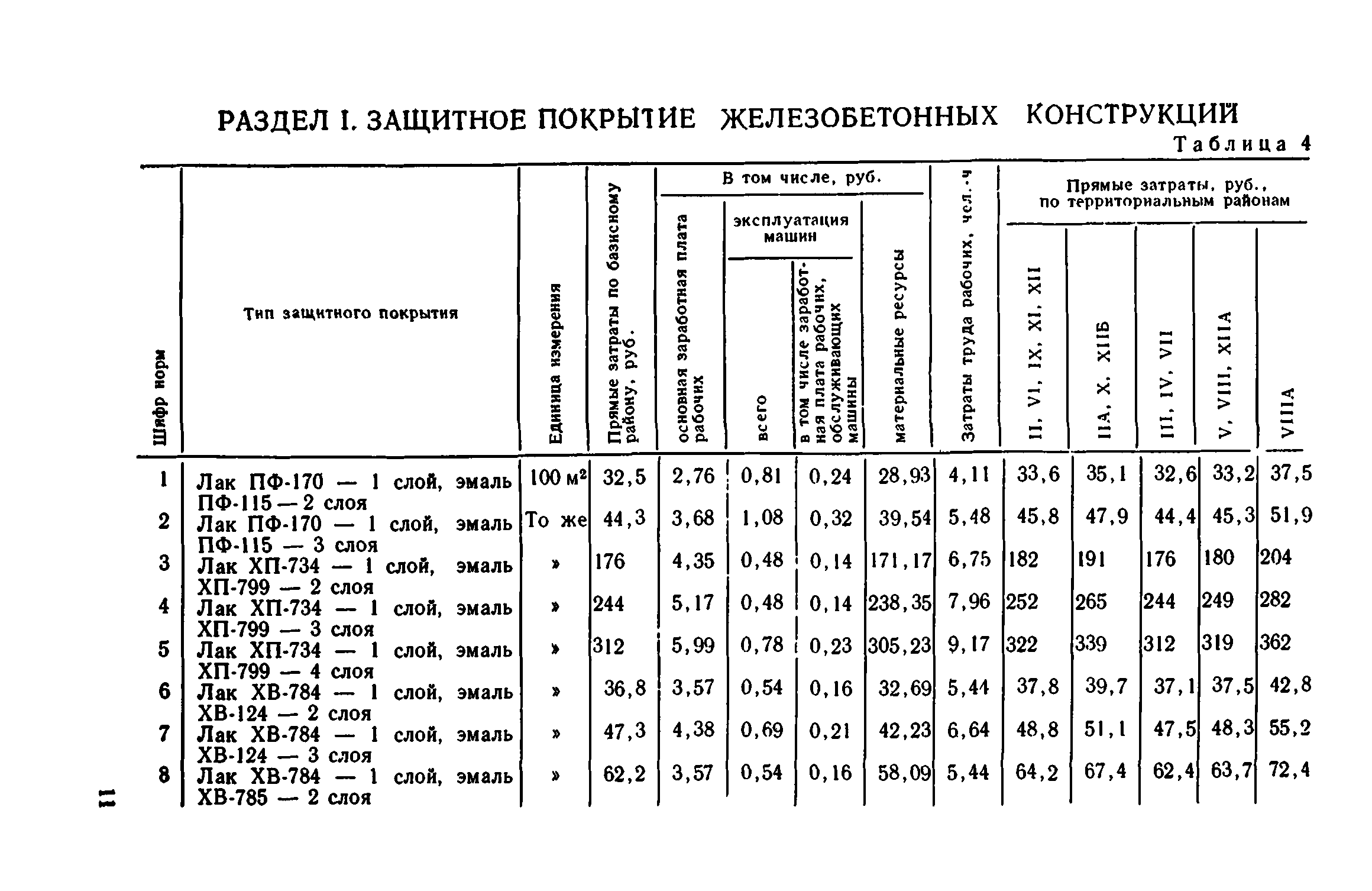 Сборник 1-12