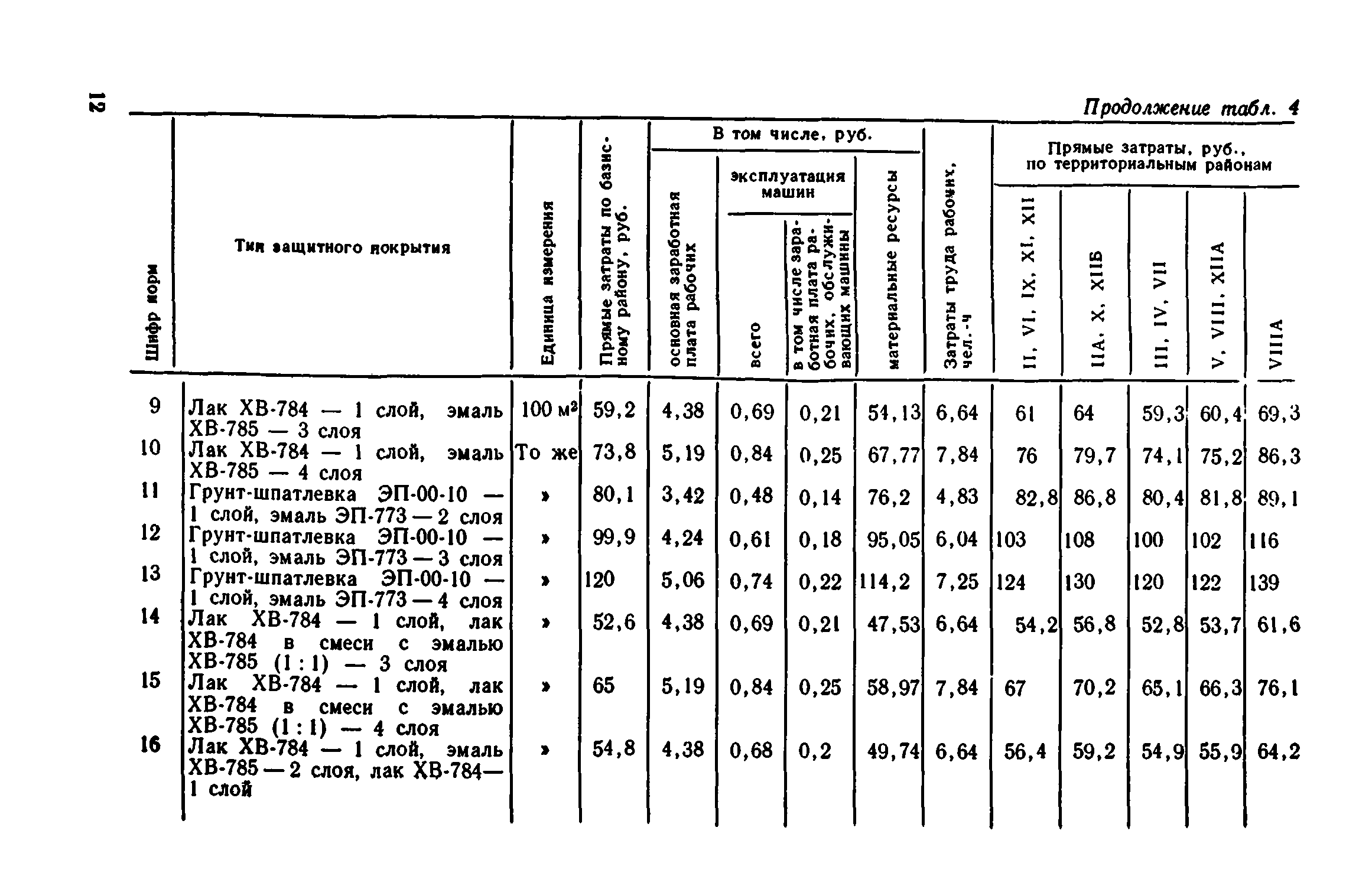 Сборник 1-12