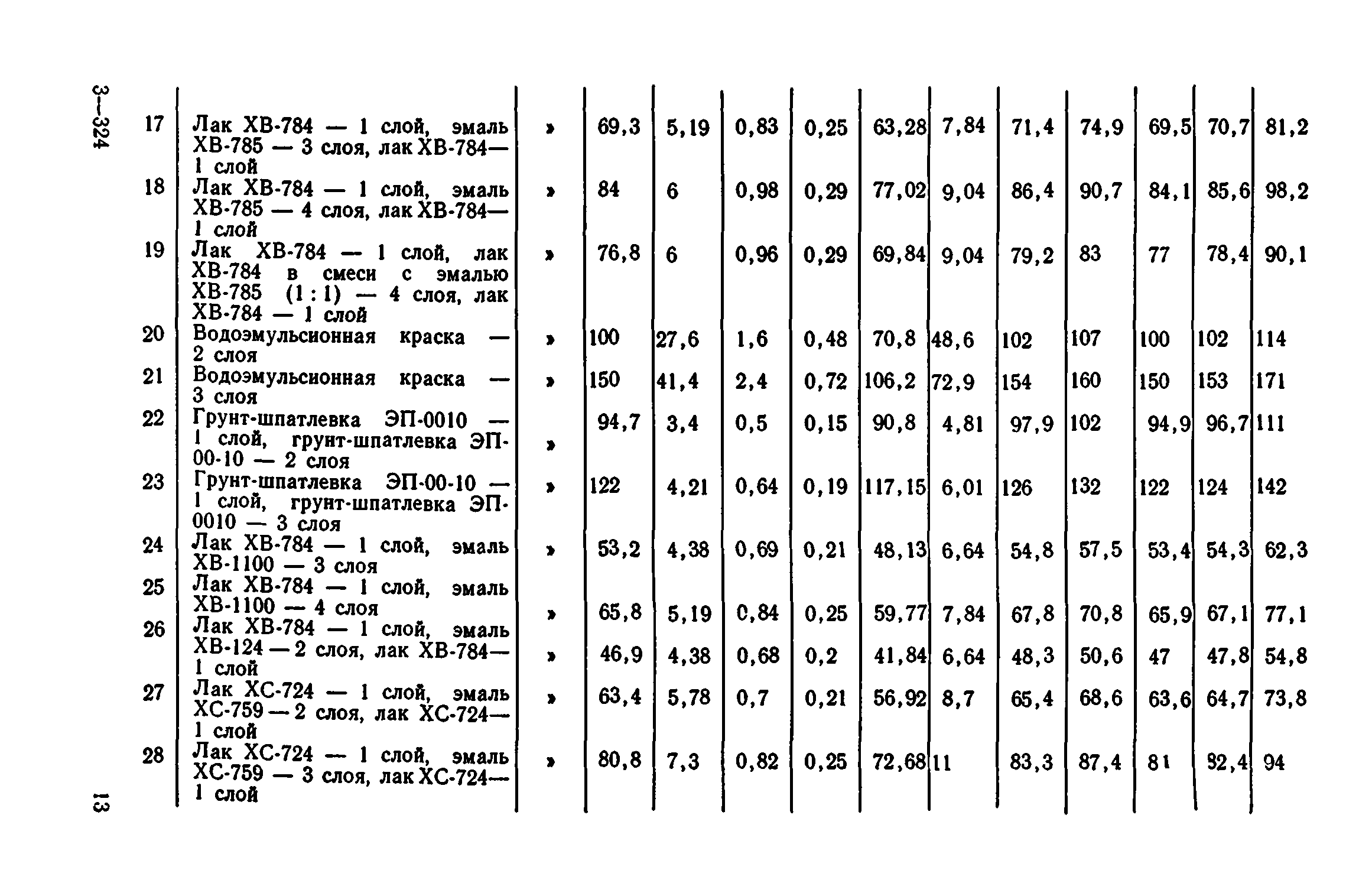 Сборник 1-12