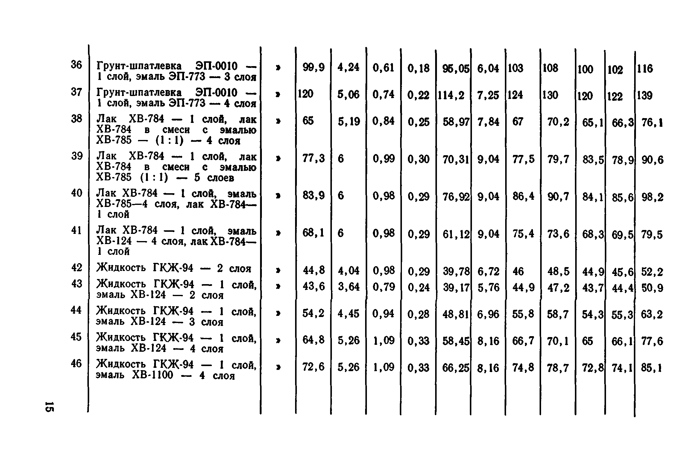 Сборник 1-12