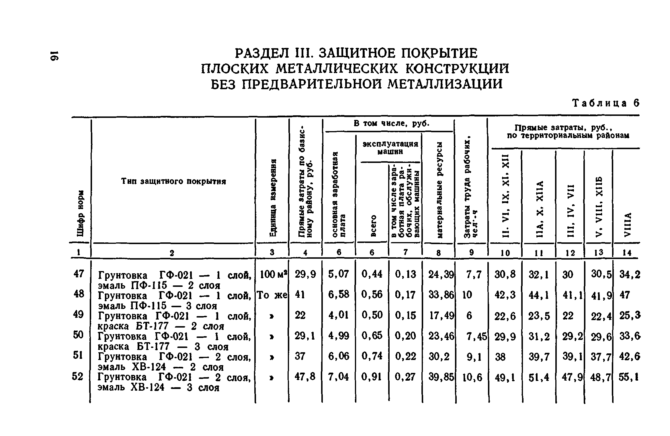 Сборник 1-12