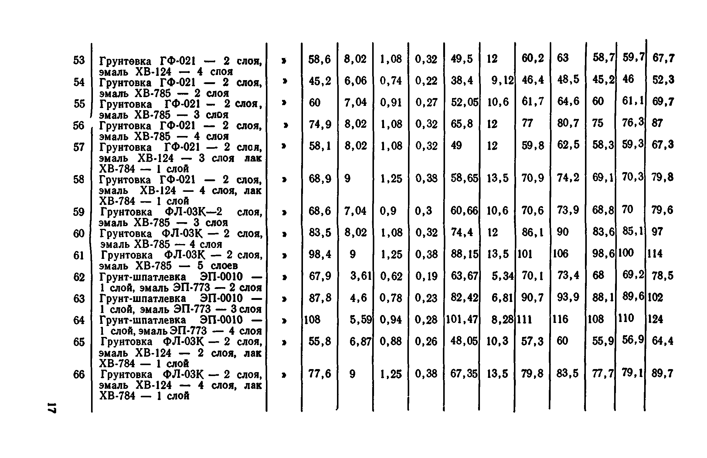 Сборник 1-12