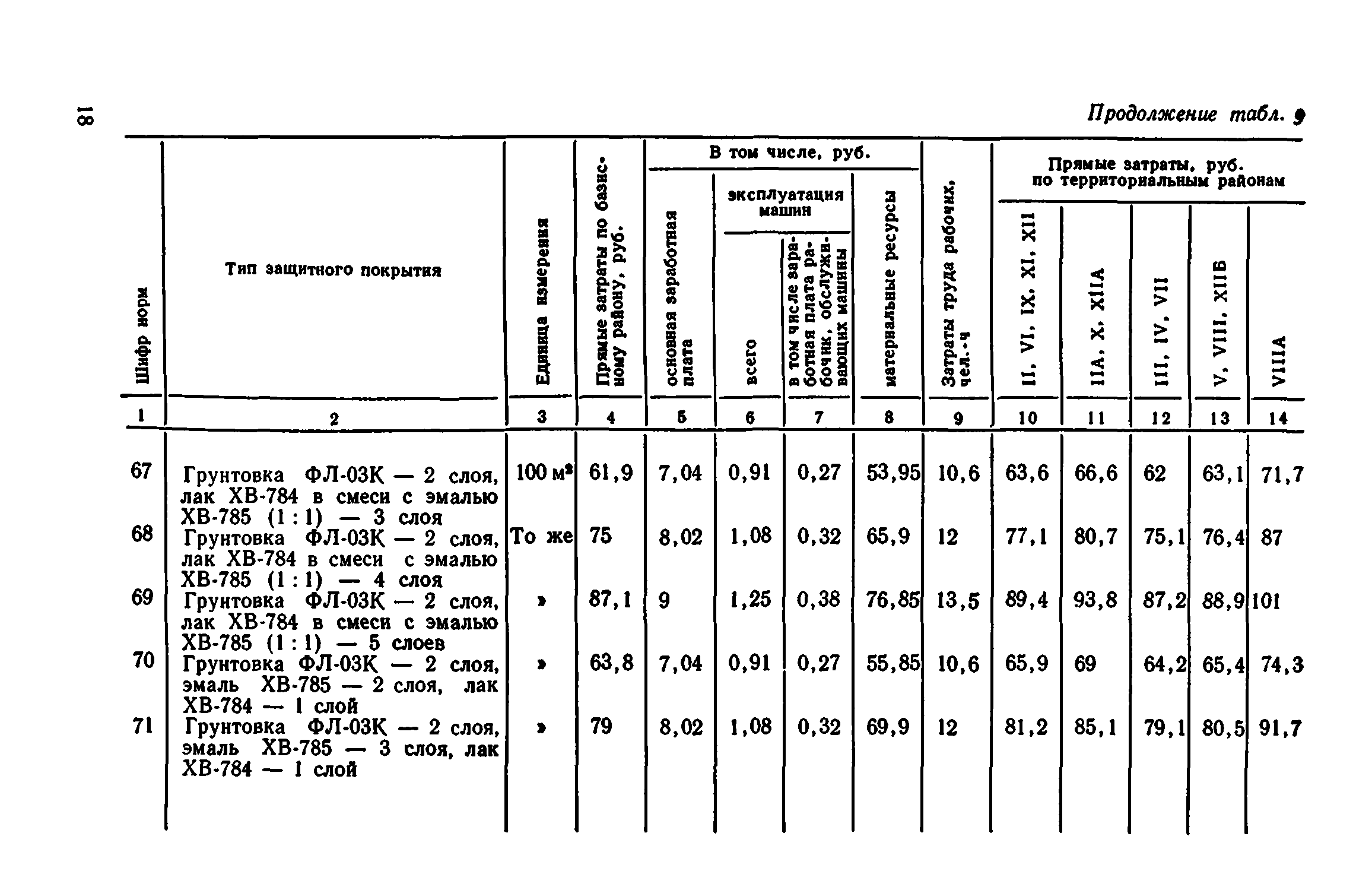 Сборник 1-12