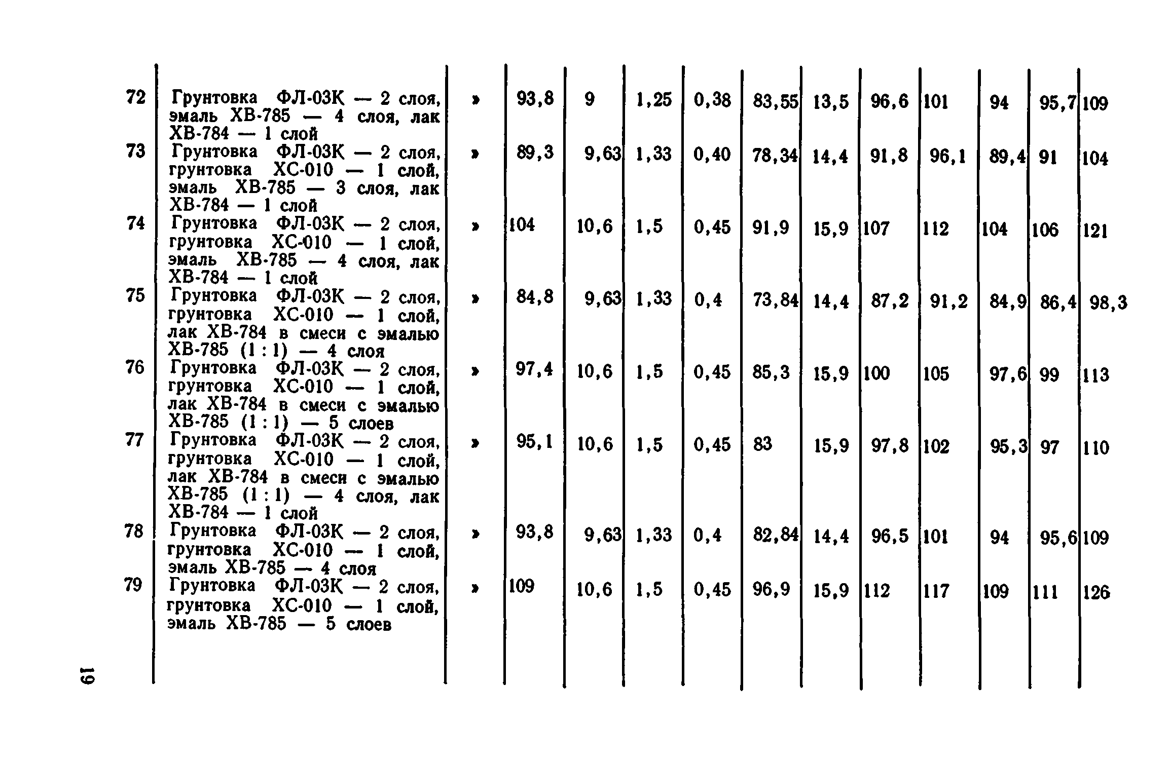 Сборник 1-12