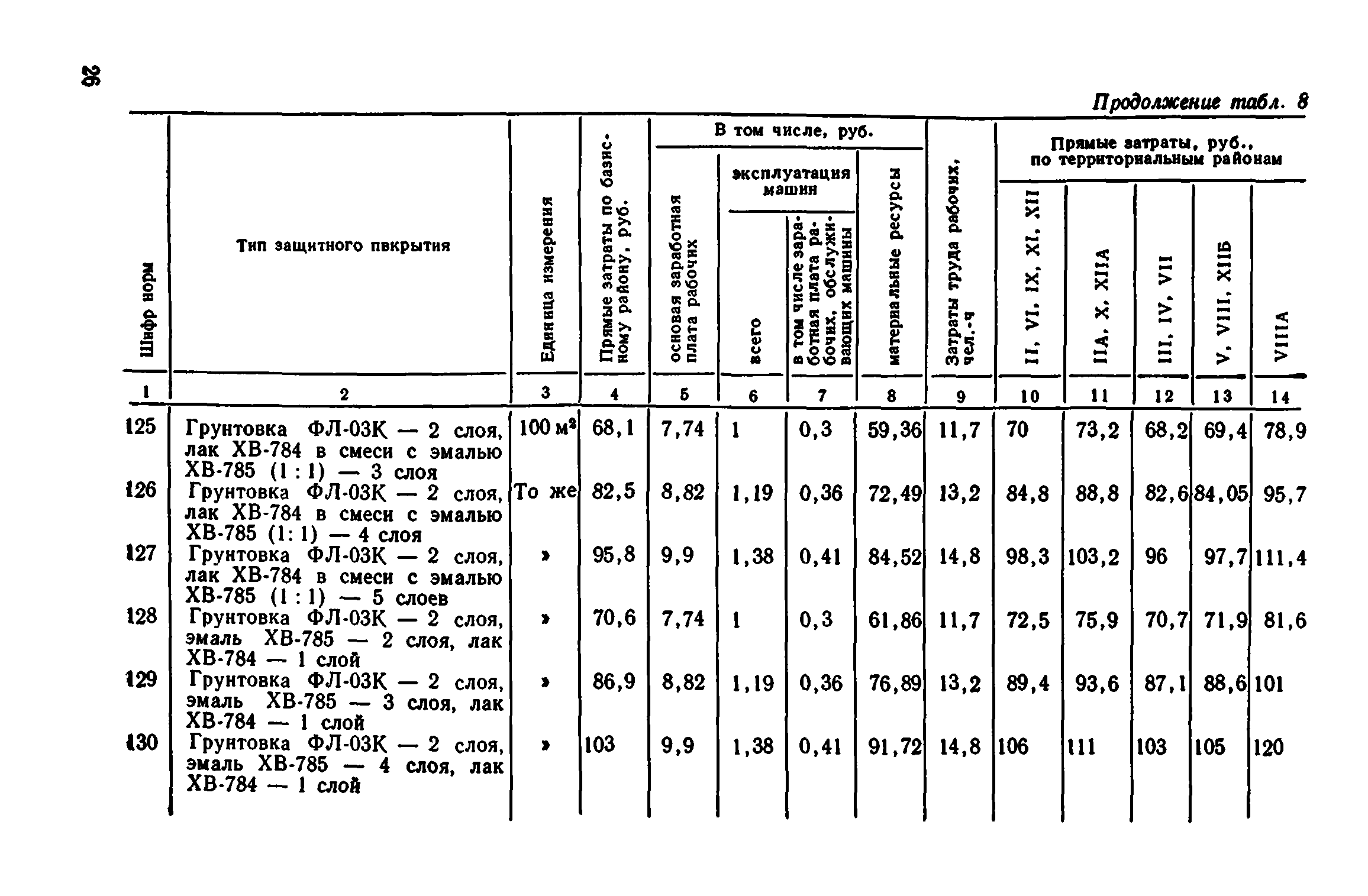 Сборник 1-12