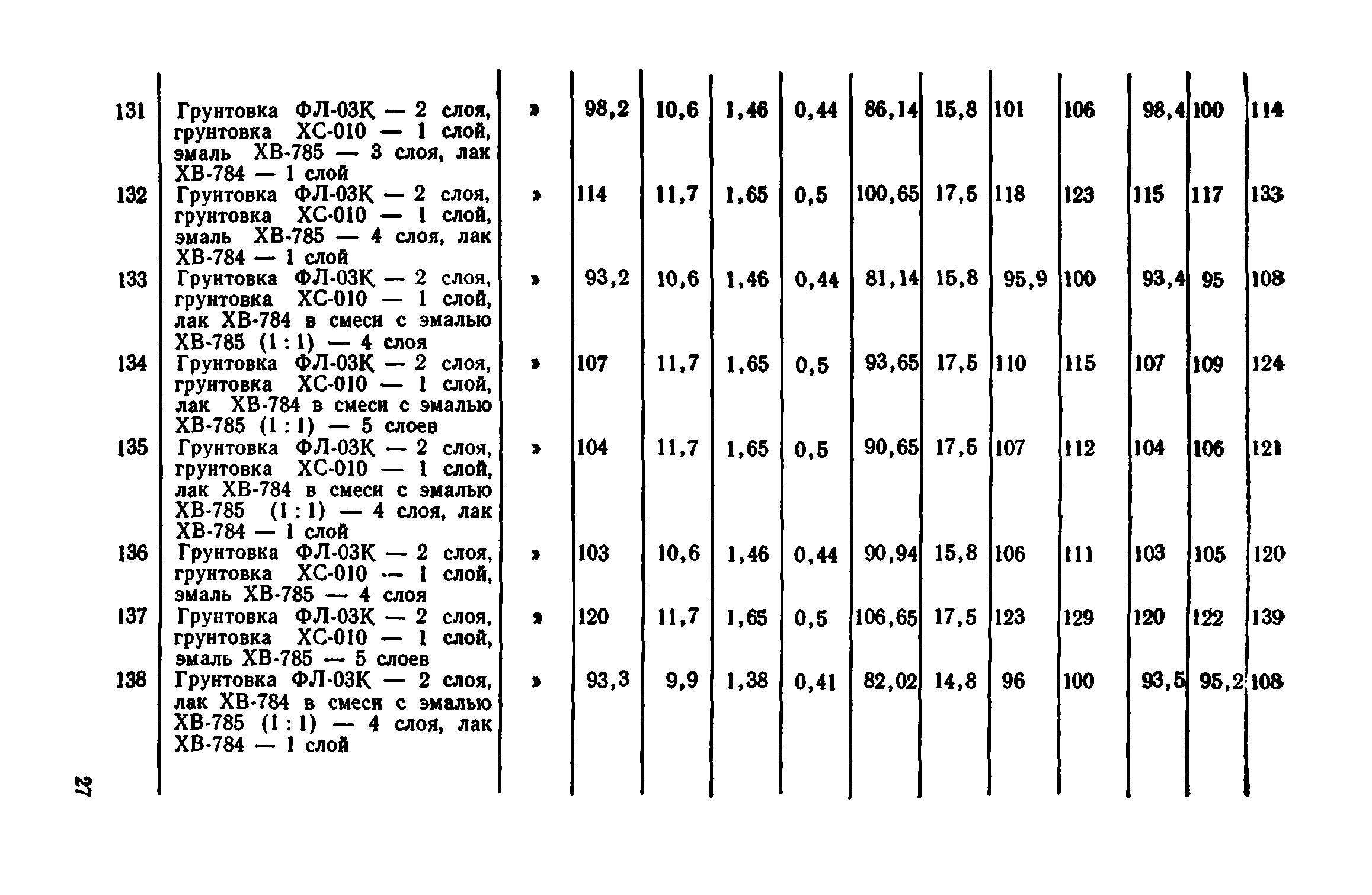 Сборник 1-12