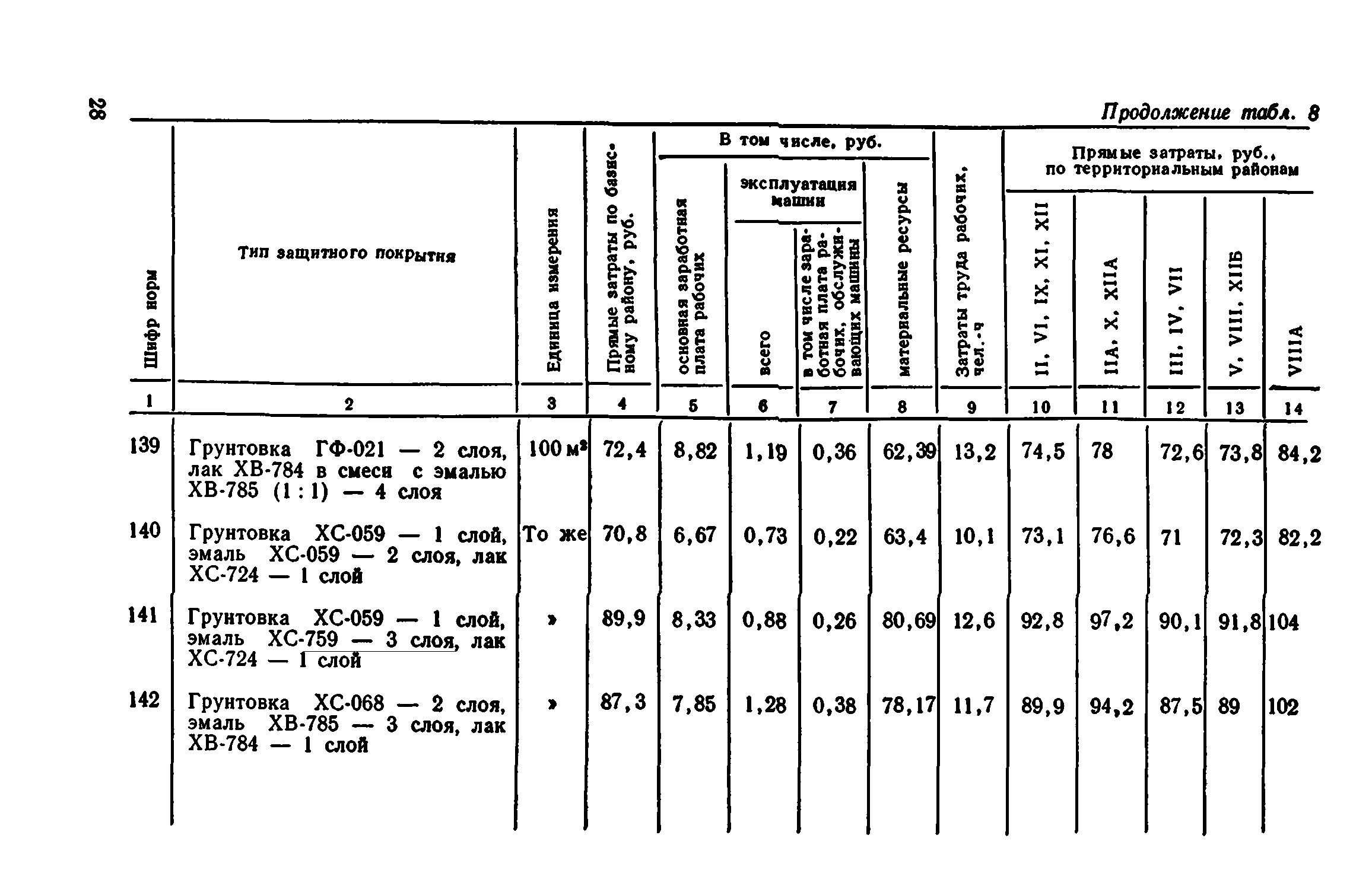 Сборник 1-12