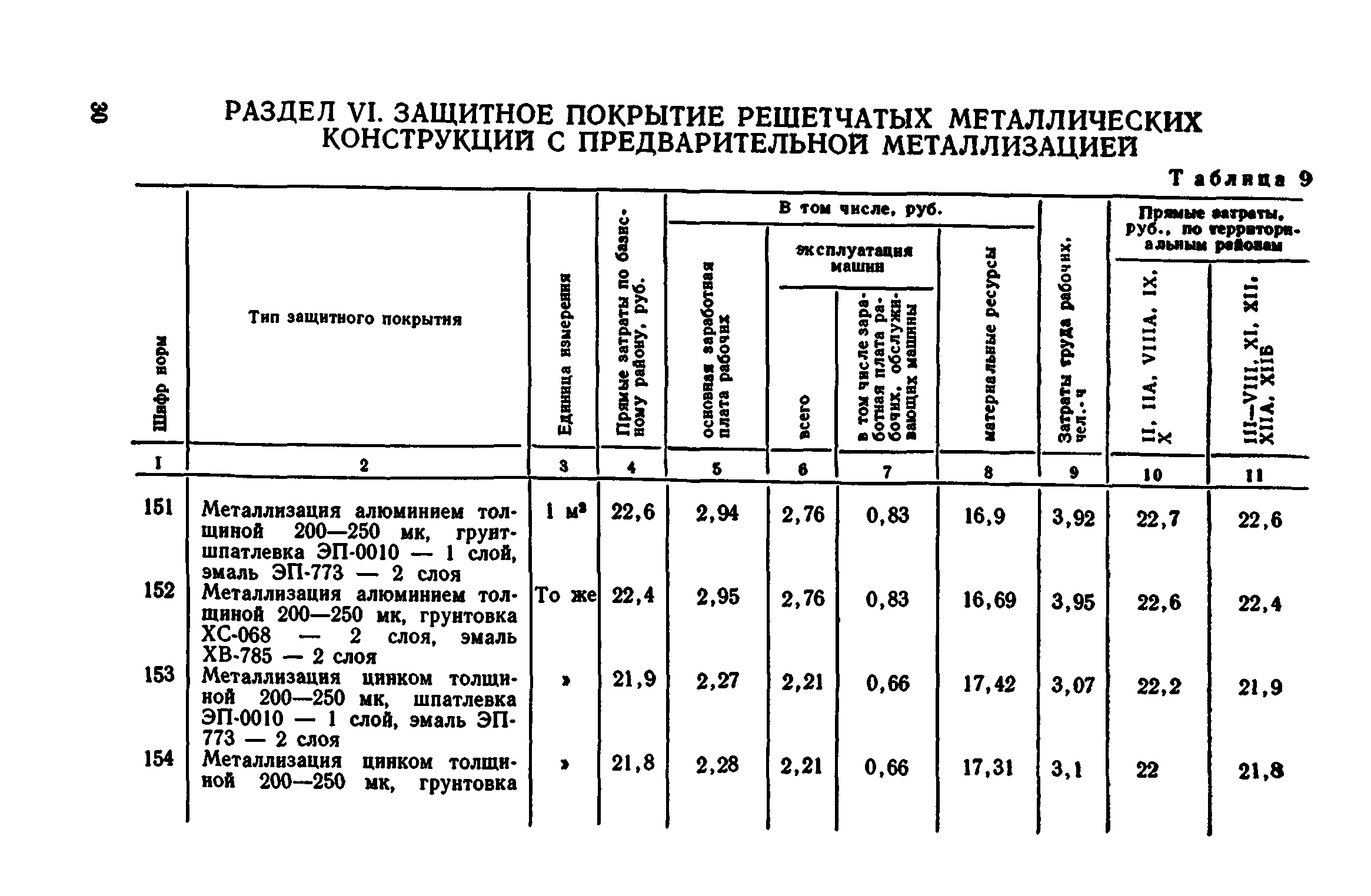 Сборник 1-12