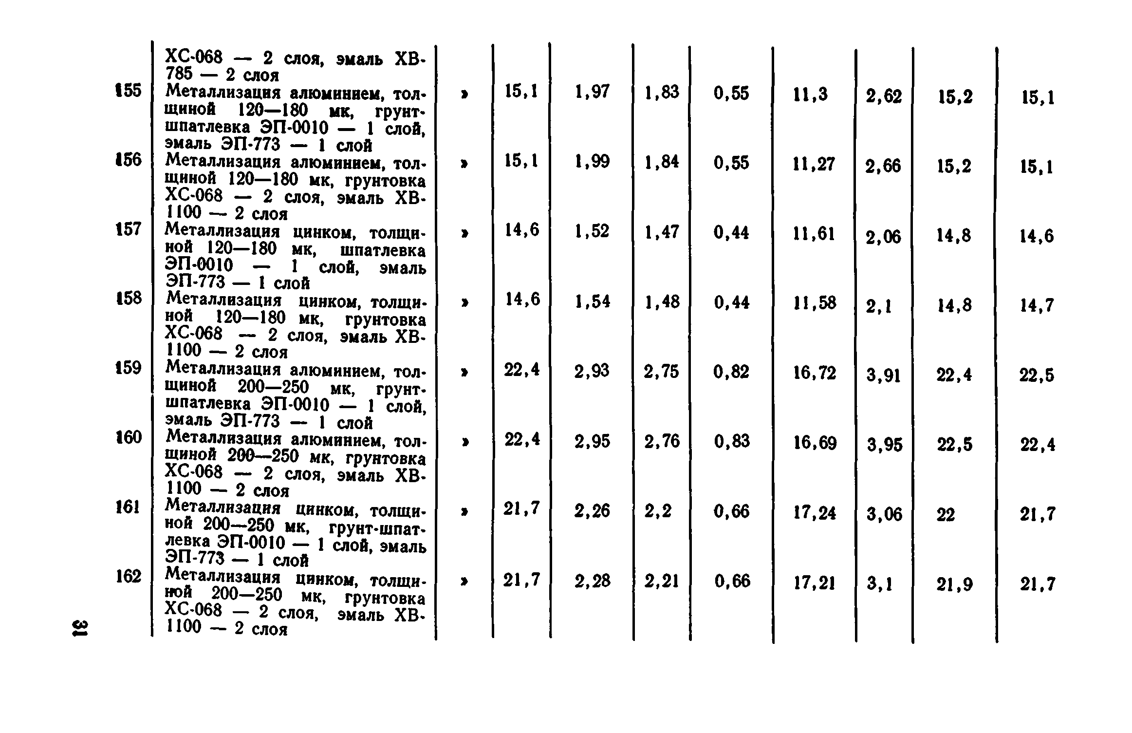 Сборник 1-12