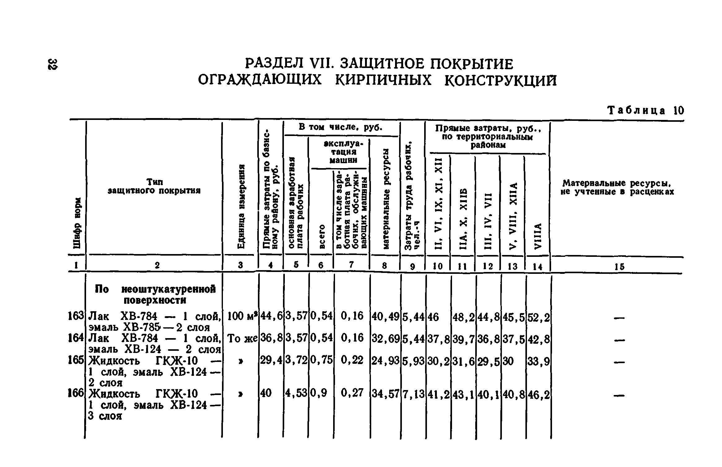 Сборник 1-12