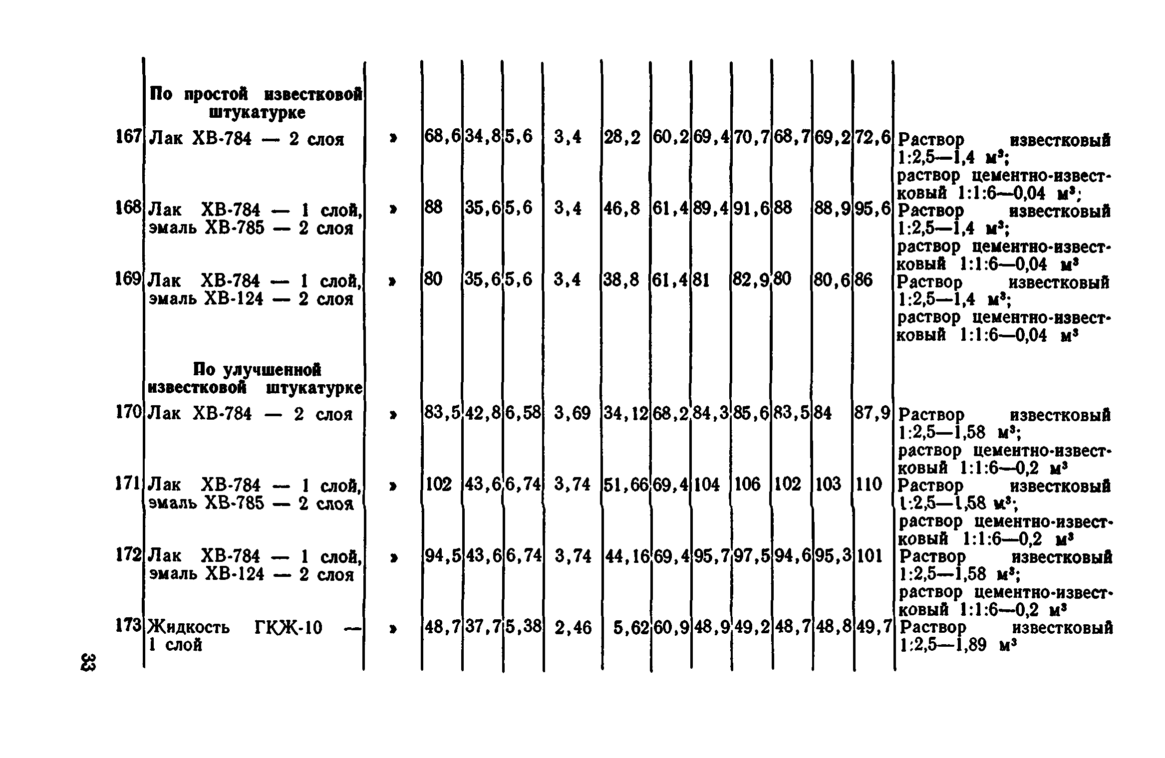 Сборник 1-12