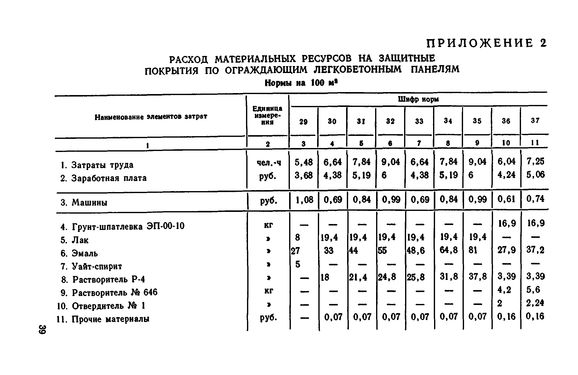 Сборник 1-12