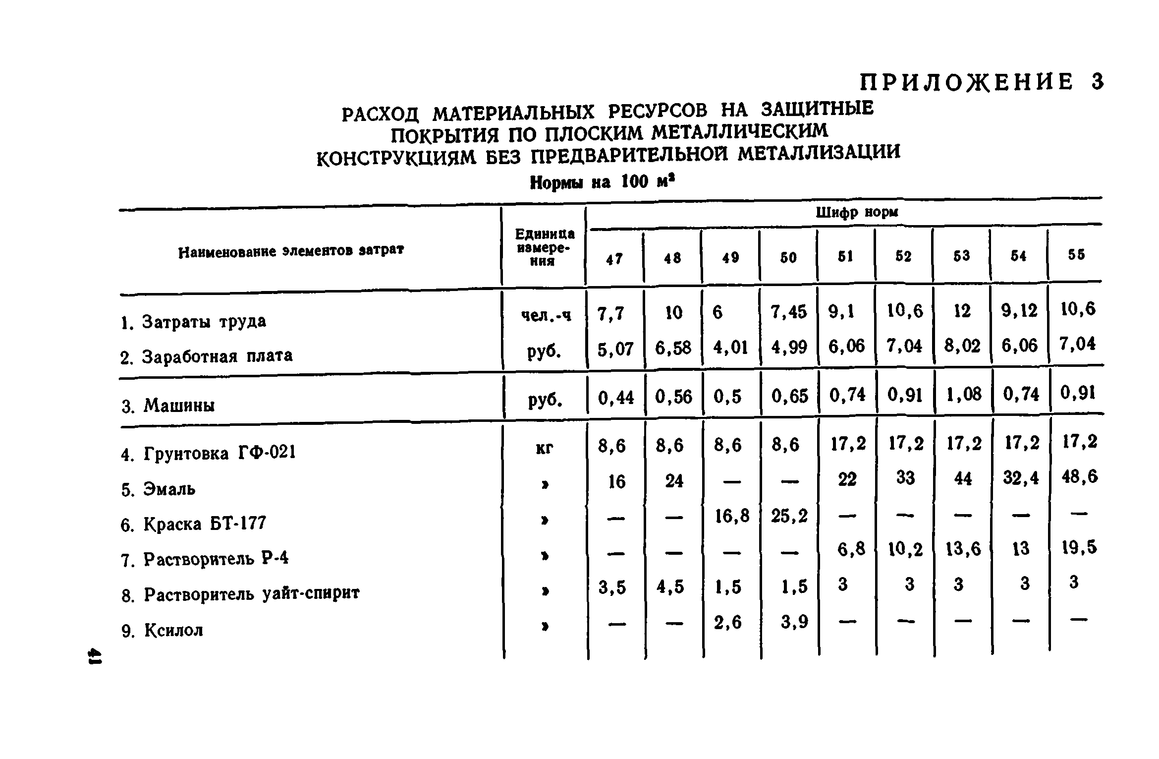 Сборник 1-12