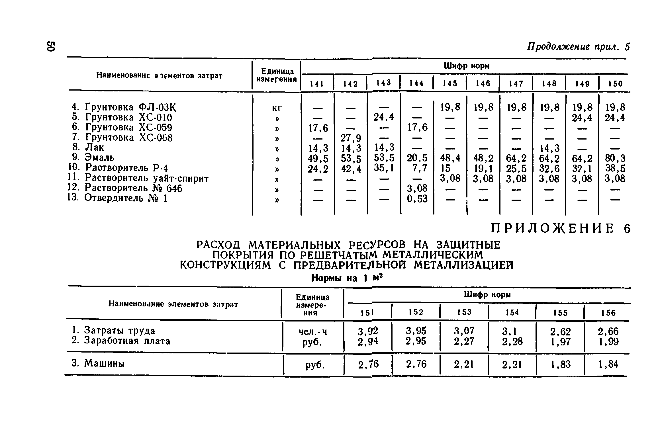 Сборник 1-12