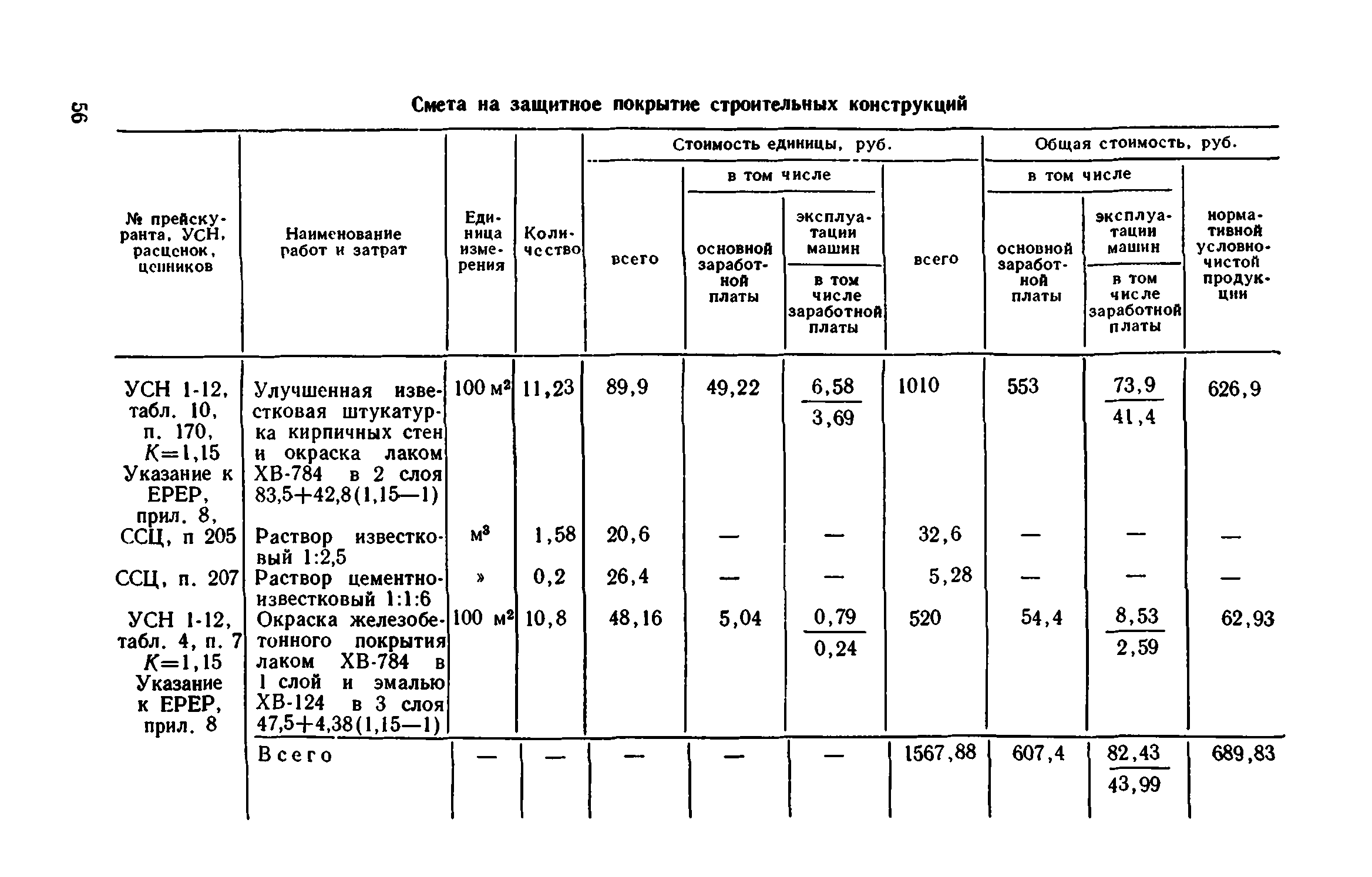 Сборник 1-12