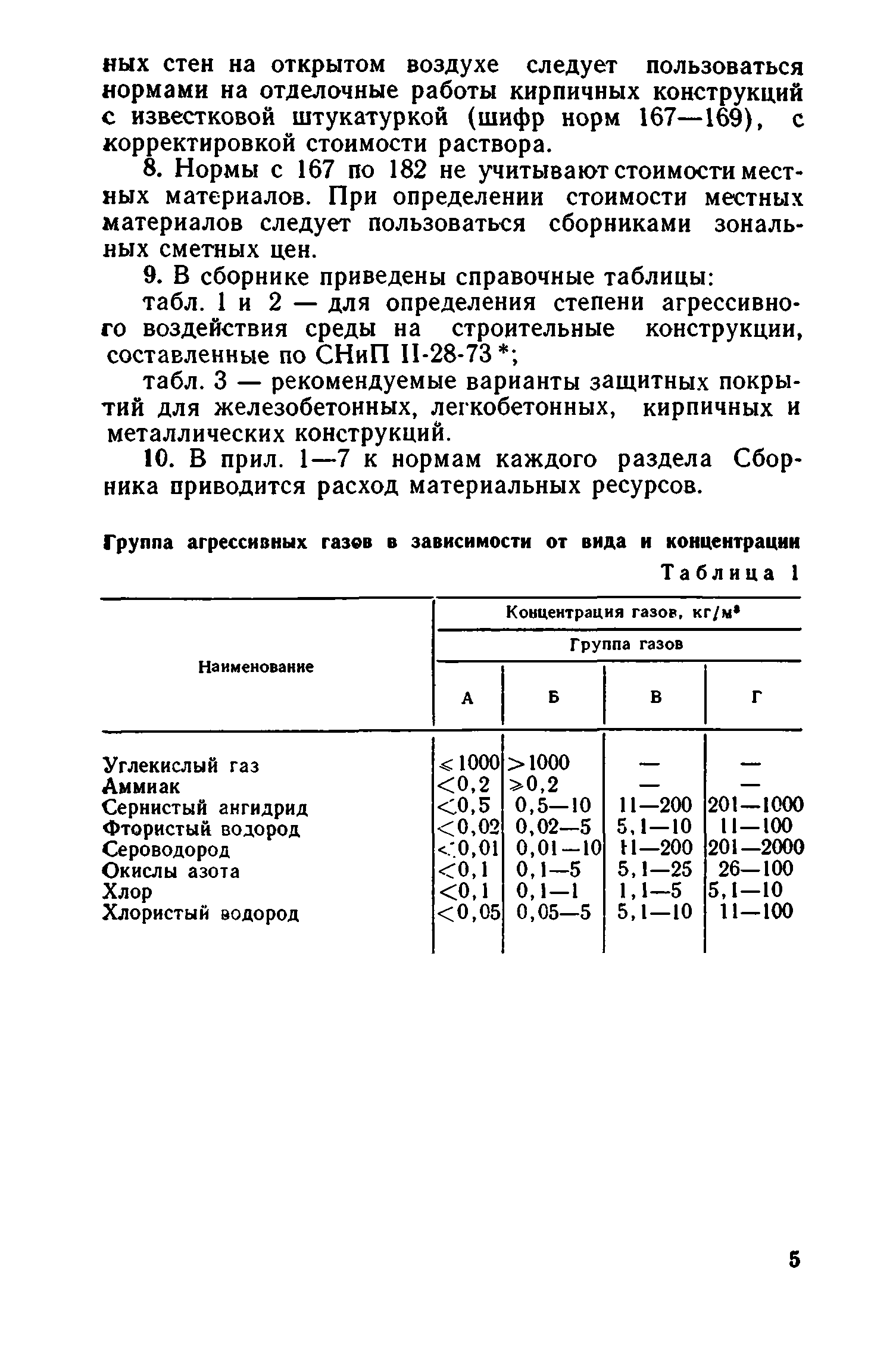 Сборник 1-12