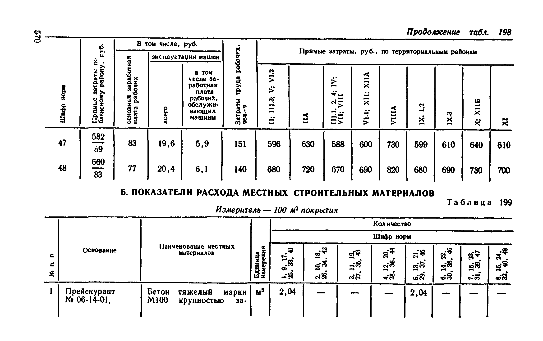 Сборник 1-11