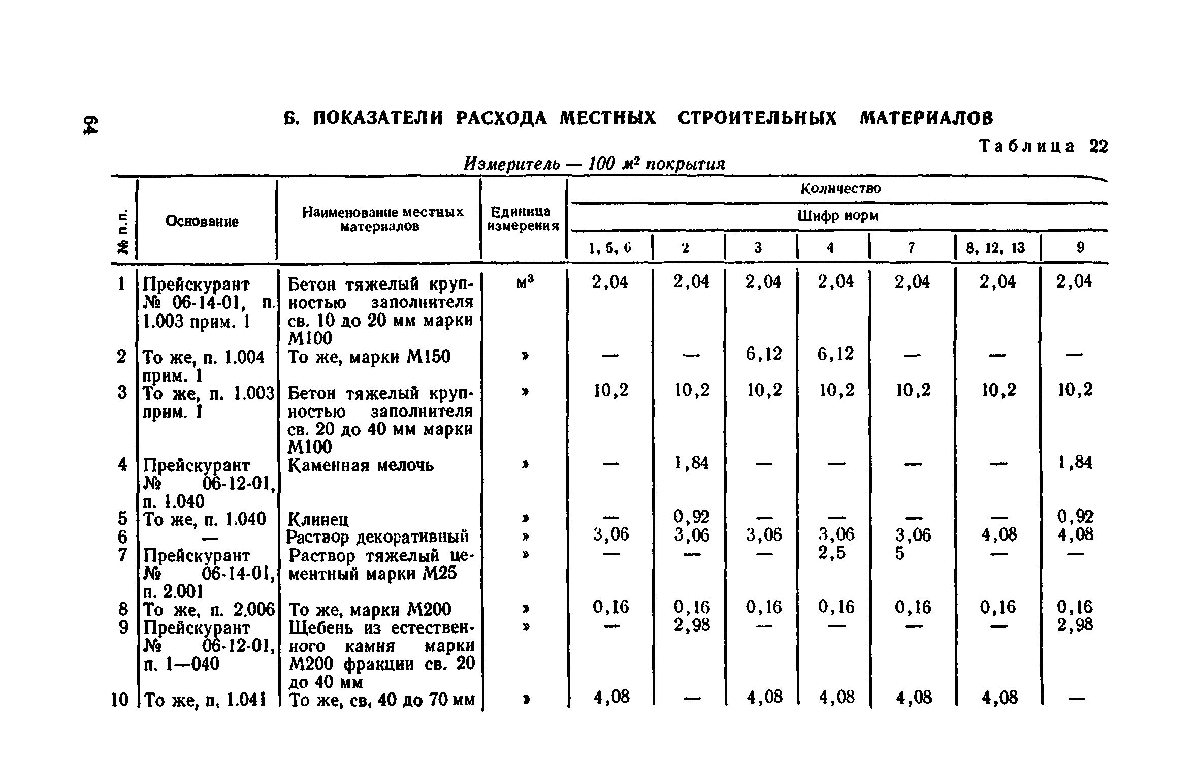 Сборник 1-11